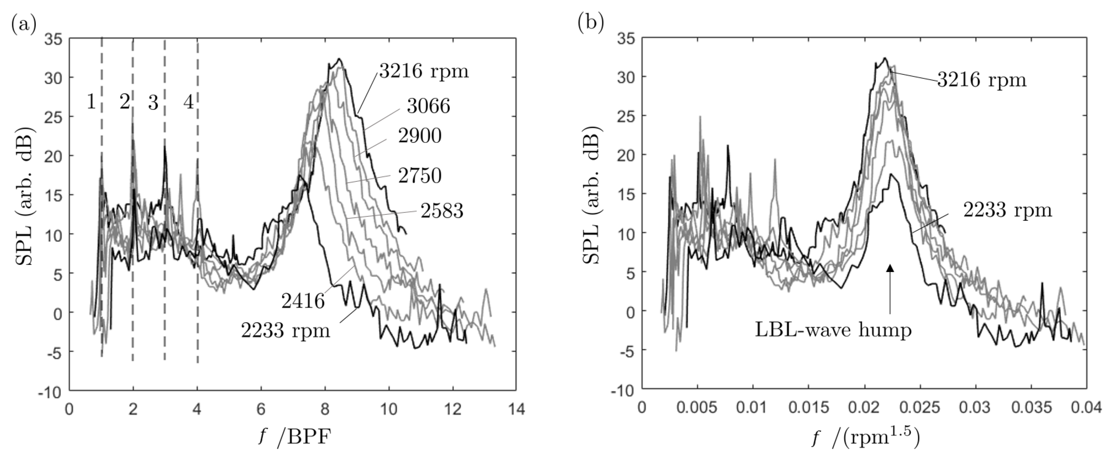 Acoustics 02 00018 g023