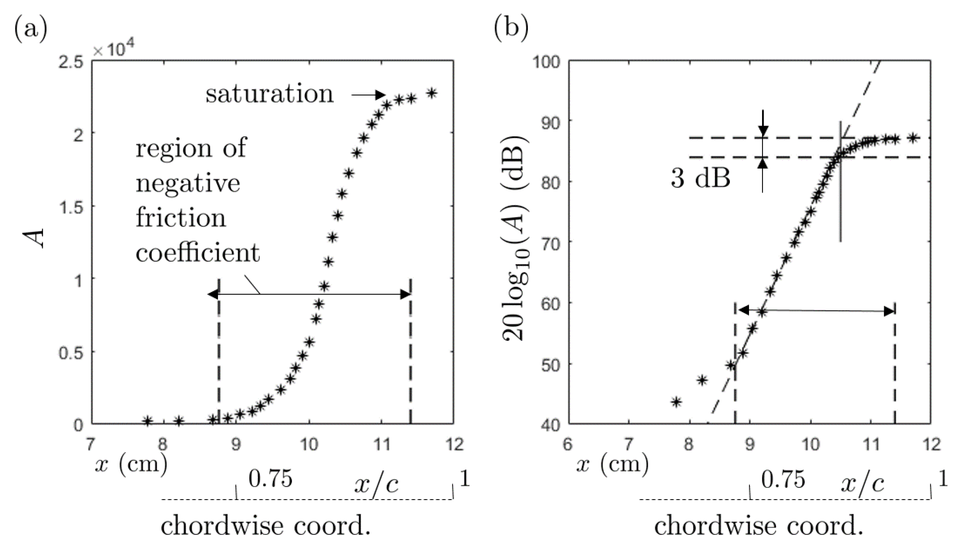 Acoustics 02 00018 g024