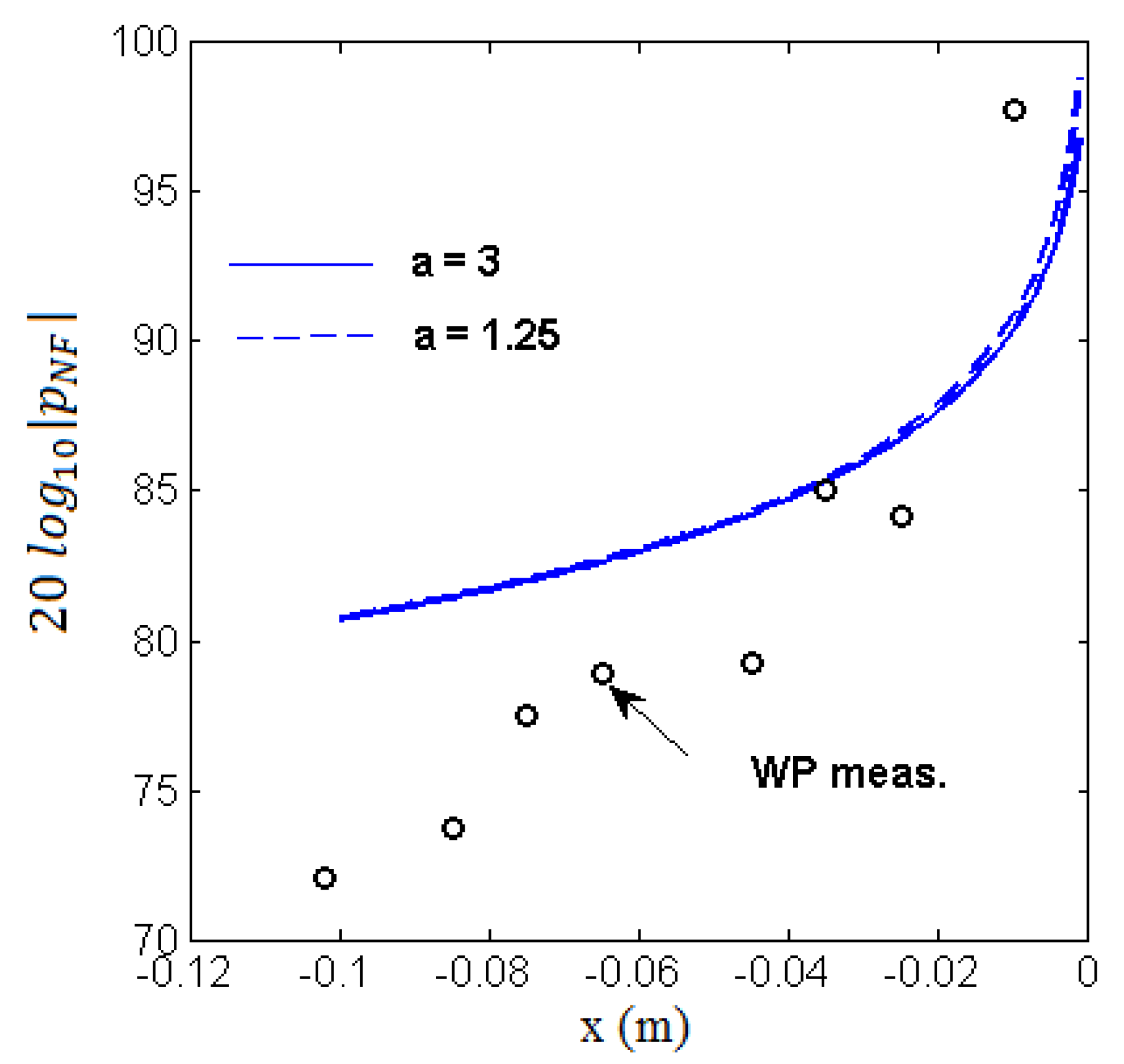Acoustics 02 00018 g025