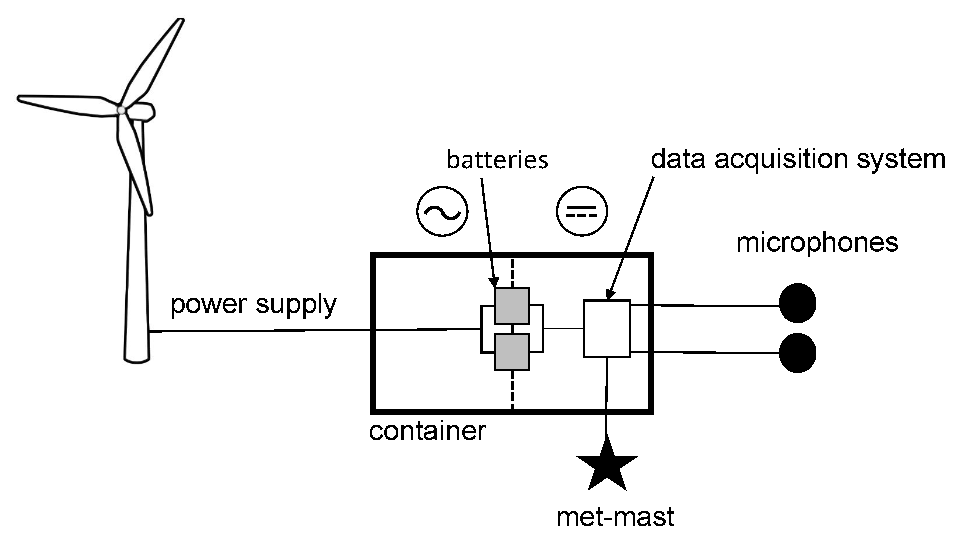 Acoustics 02 00020 g005