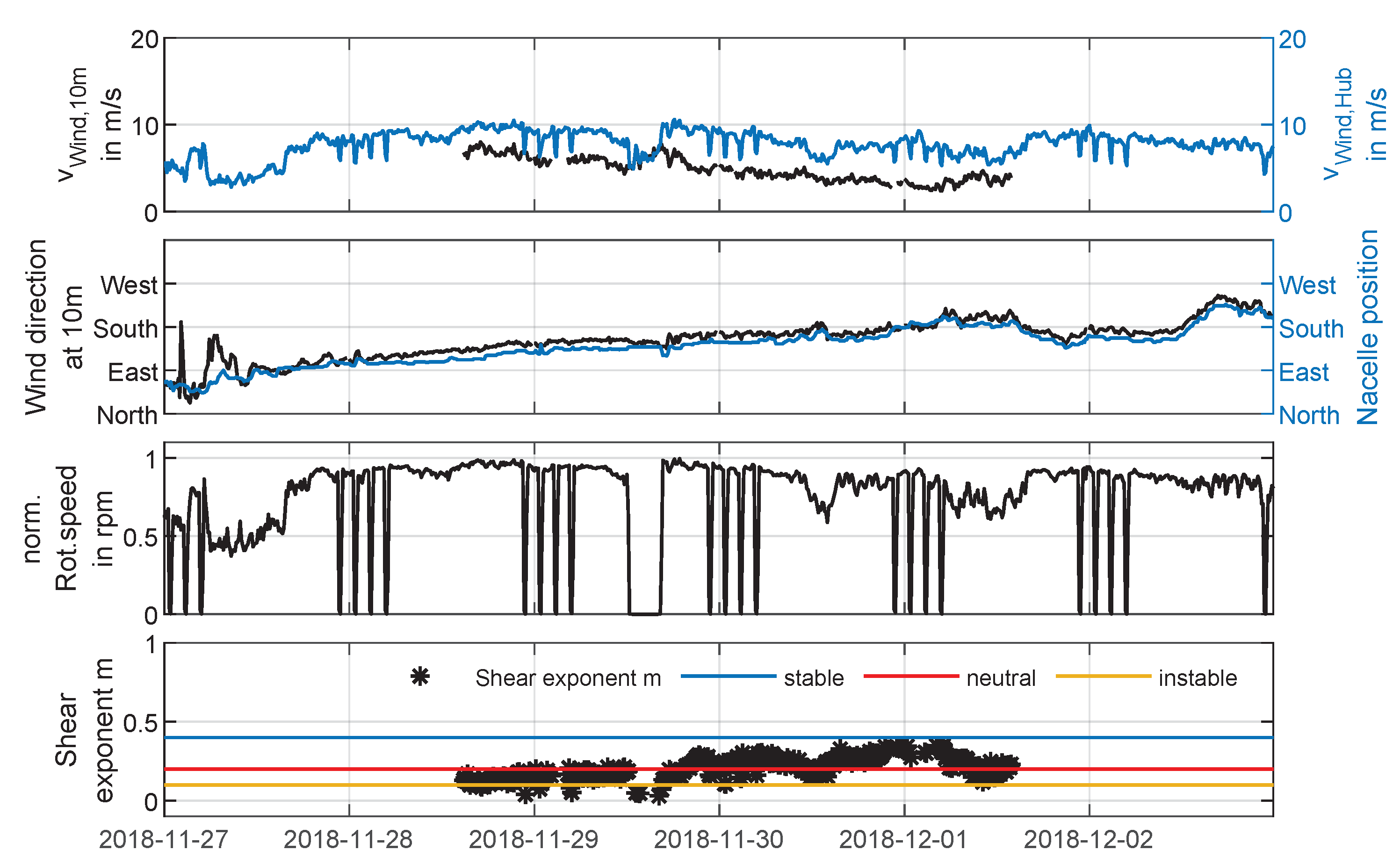 Acoustics 02 00020 g009