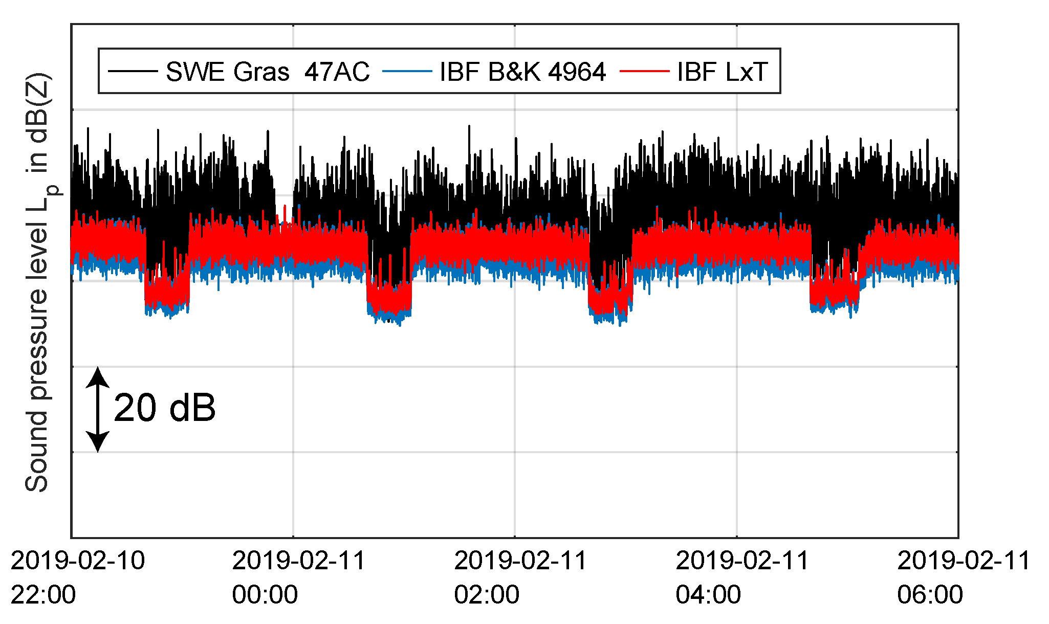 Acoustics 02 00020 g013