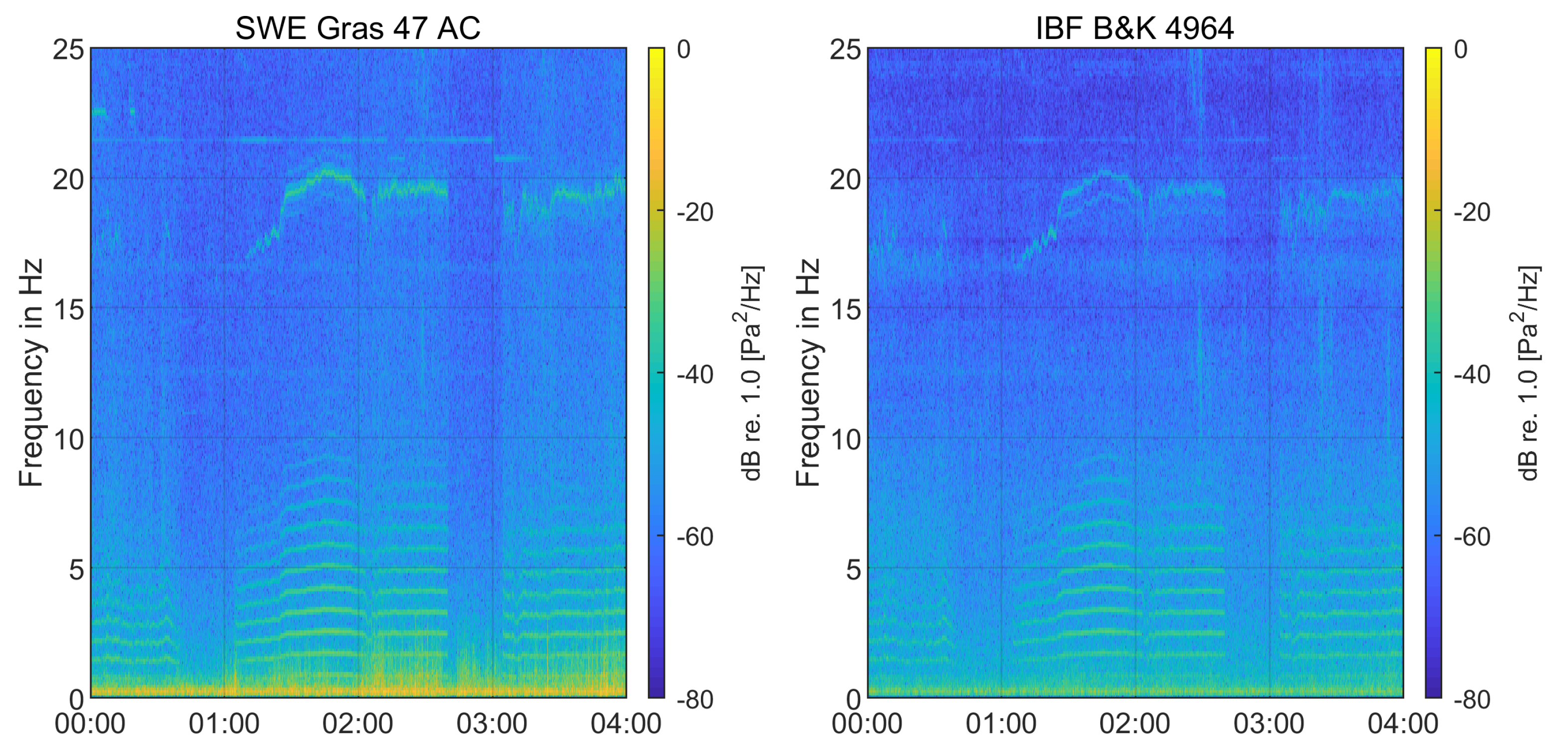 Acoustics 02 00020 g017