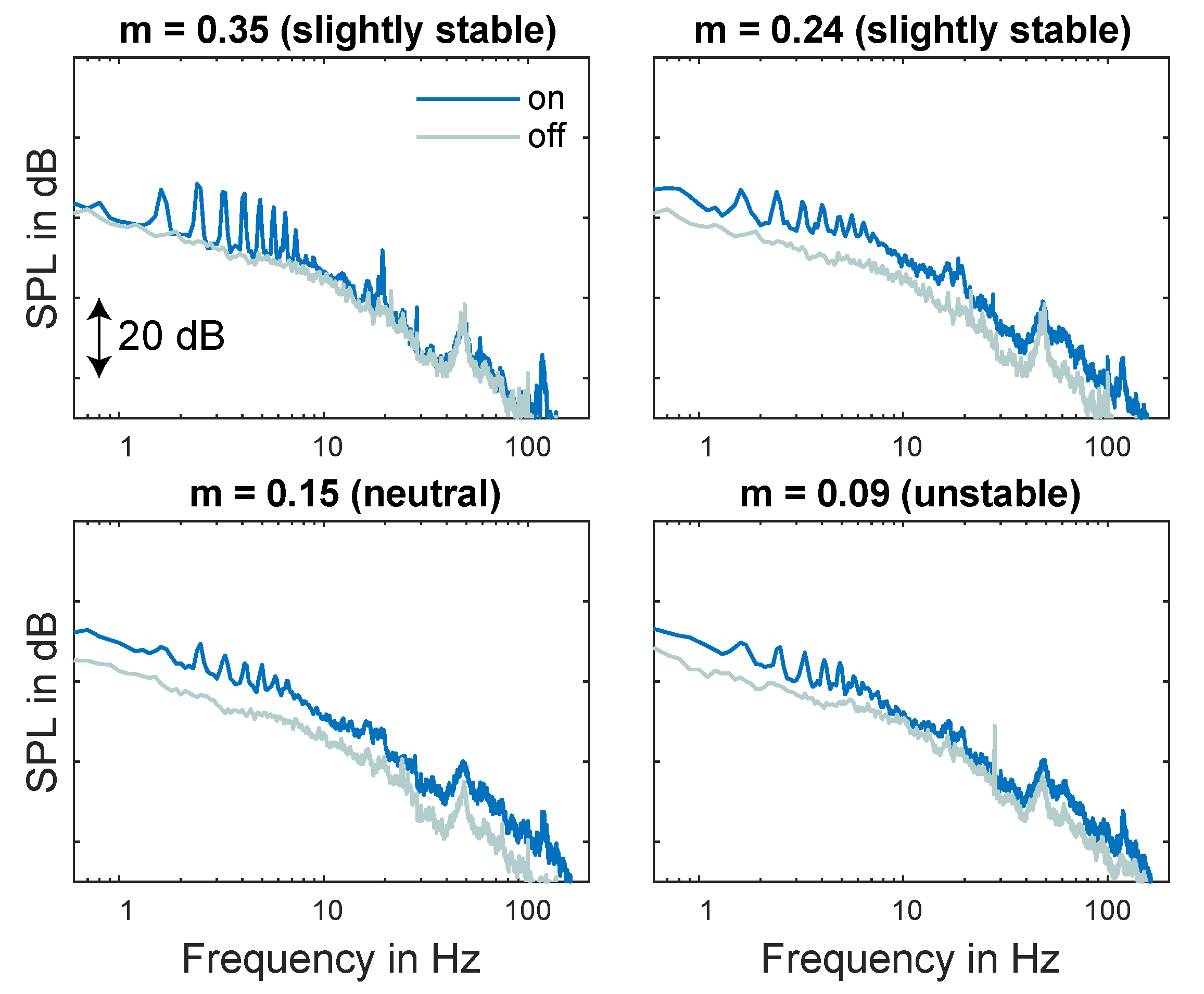 Acoustics 02 00020 g019