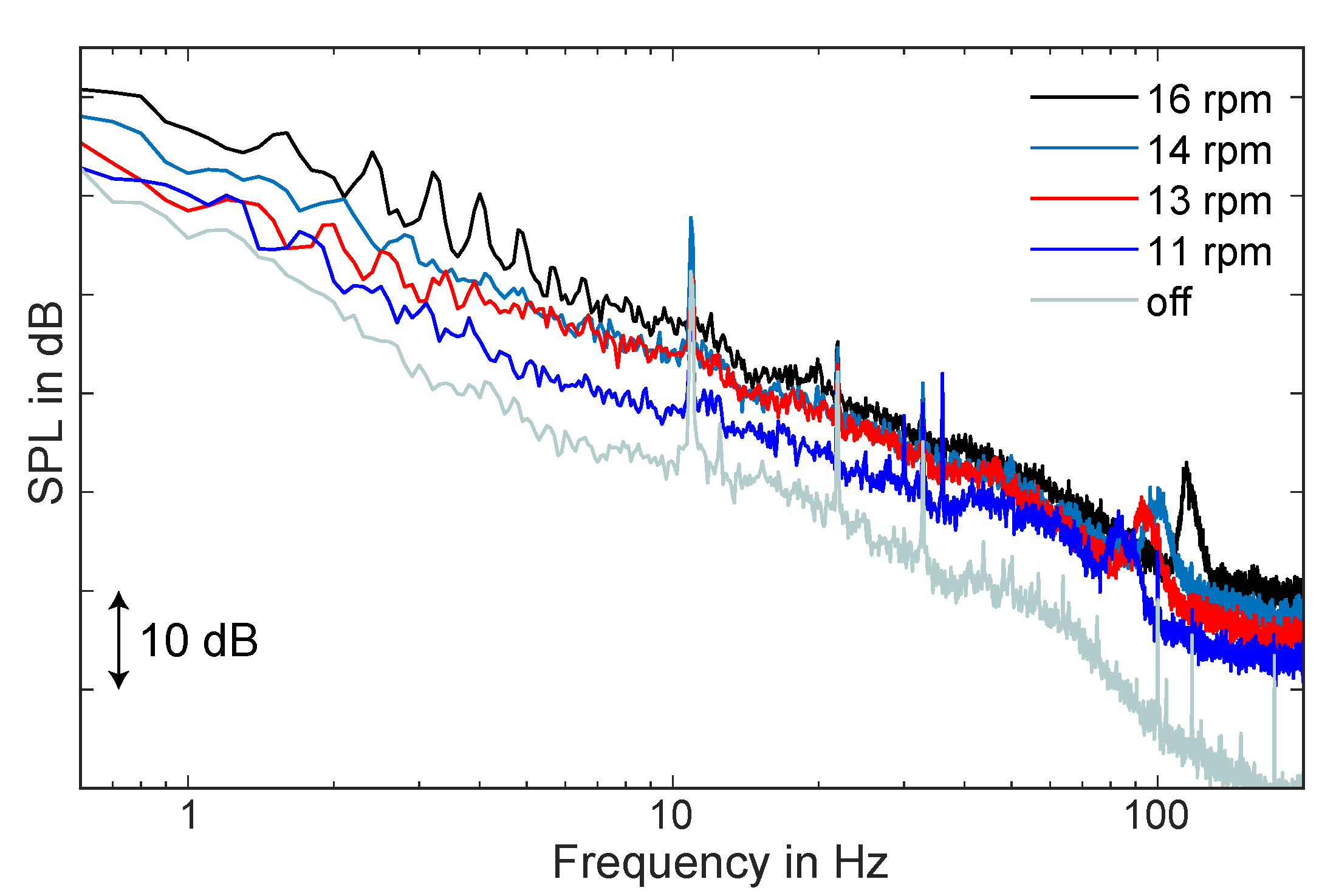 Acoustics 02 00020 g021