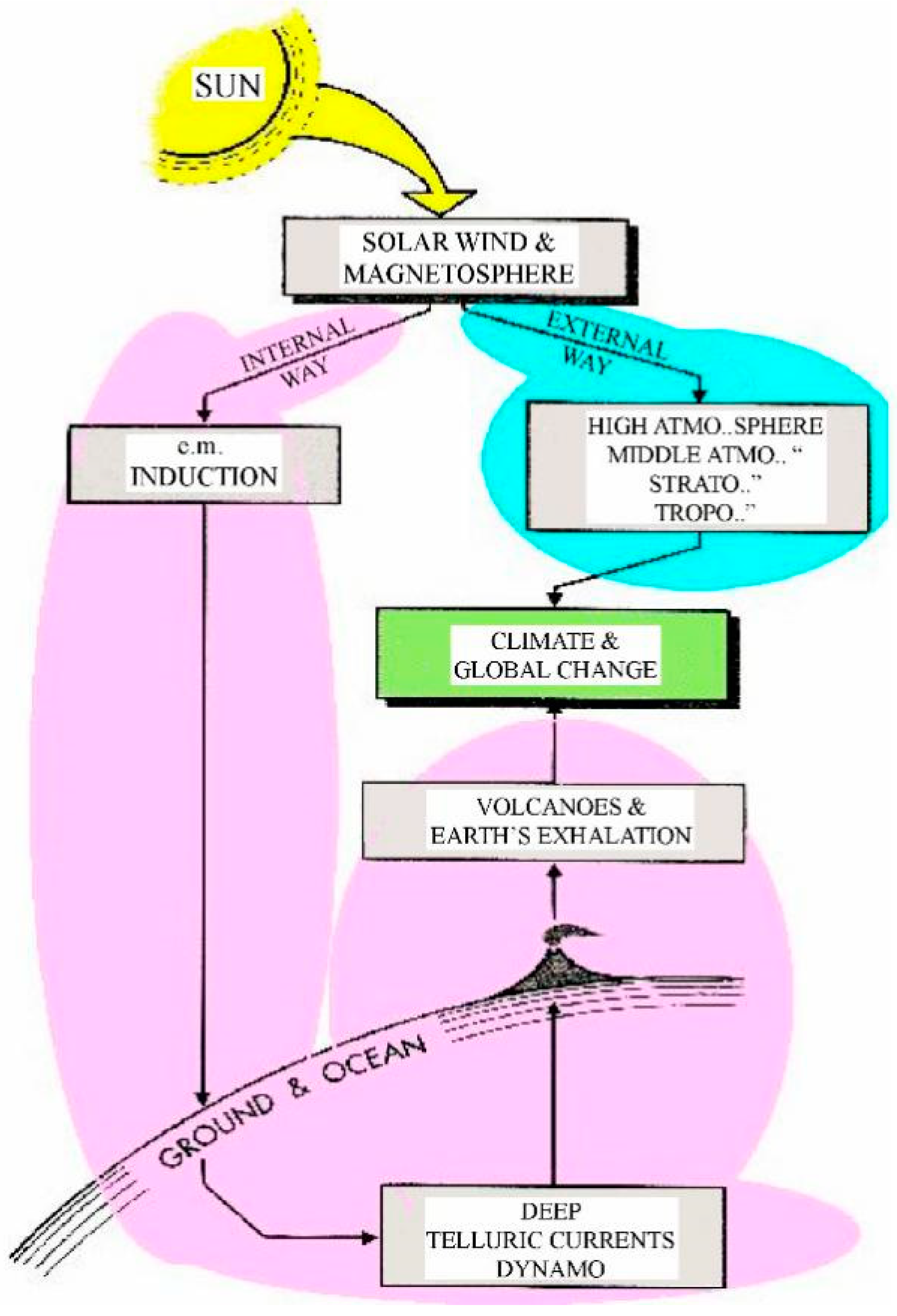 Acoustics 02 00026 g002