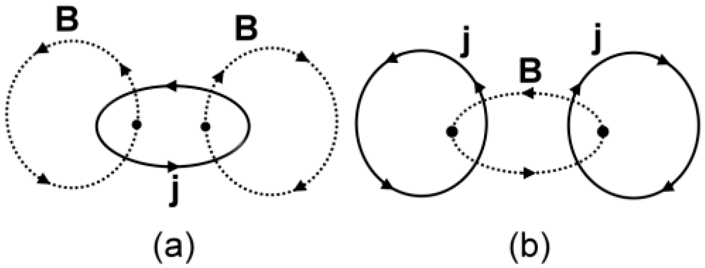 Acoustics 02 00026 g004