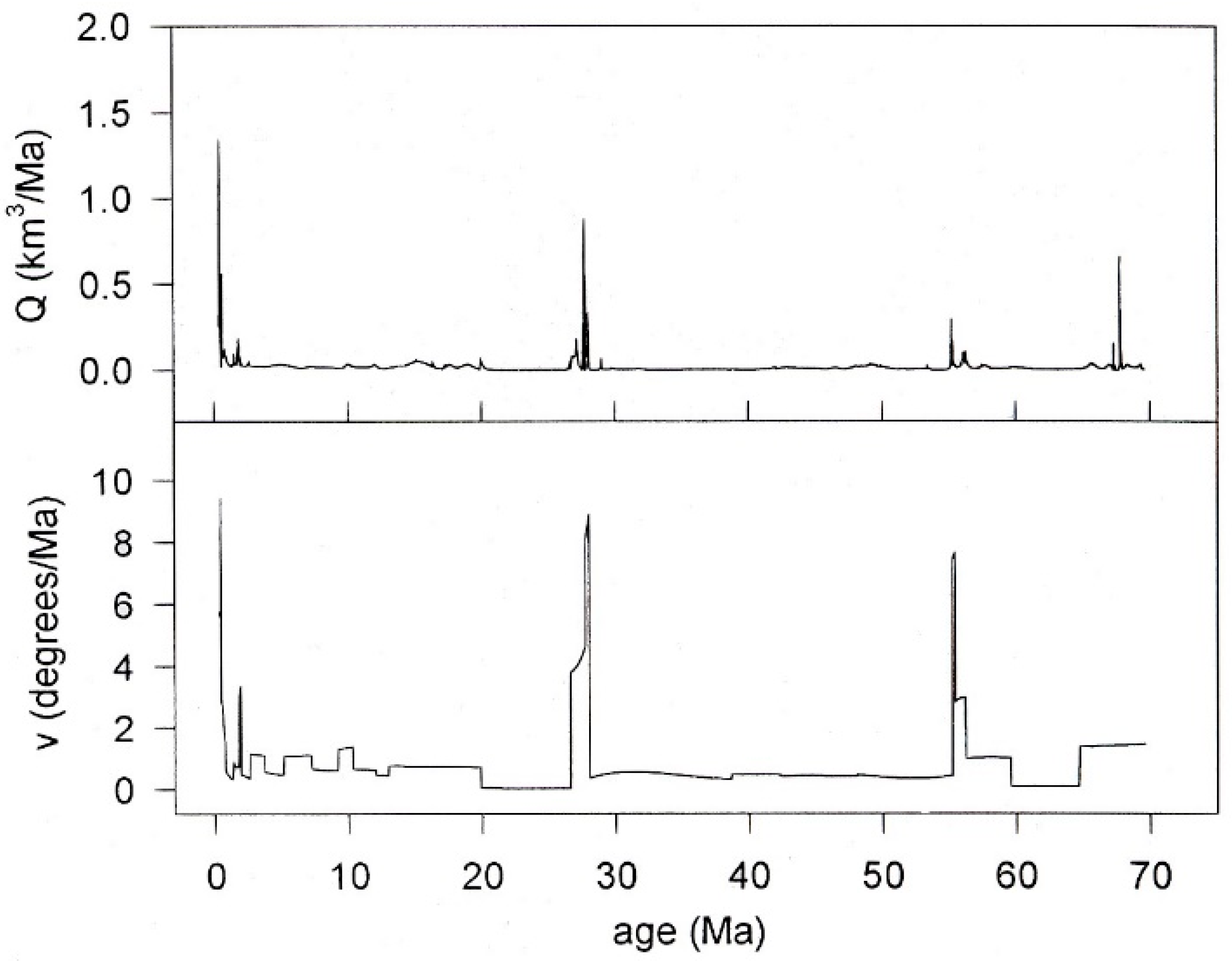 Acoustics 02 00026 g007