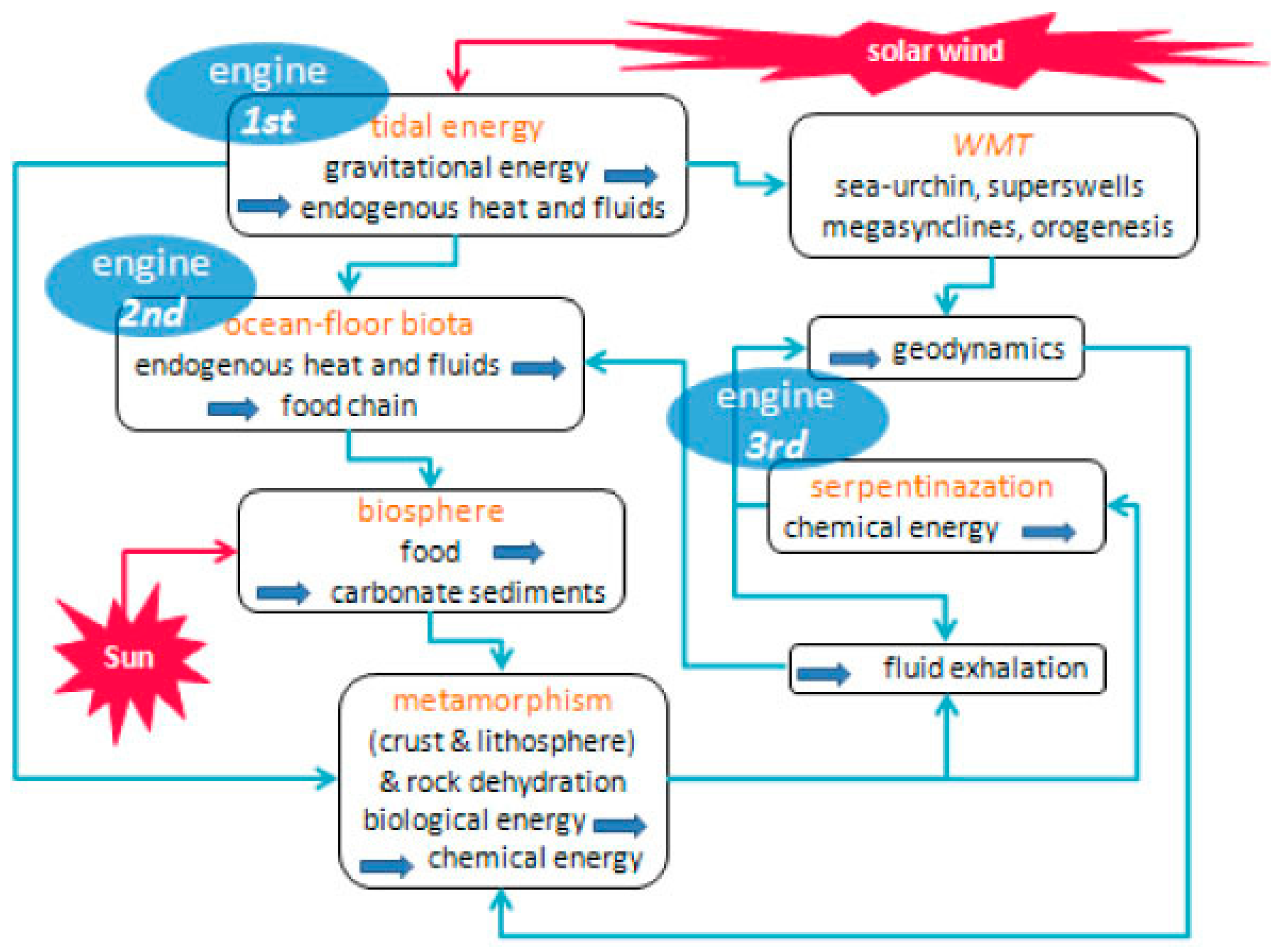 Acoustics 02 00026 g009