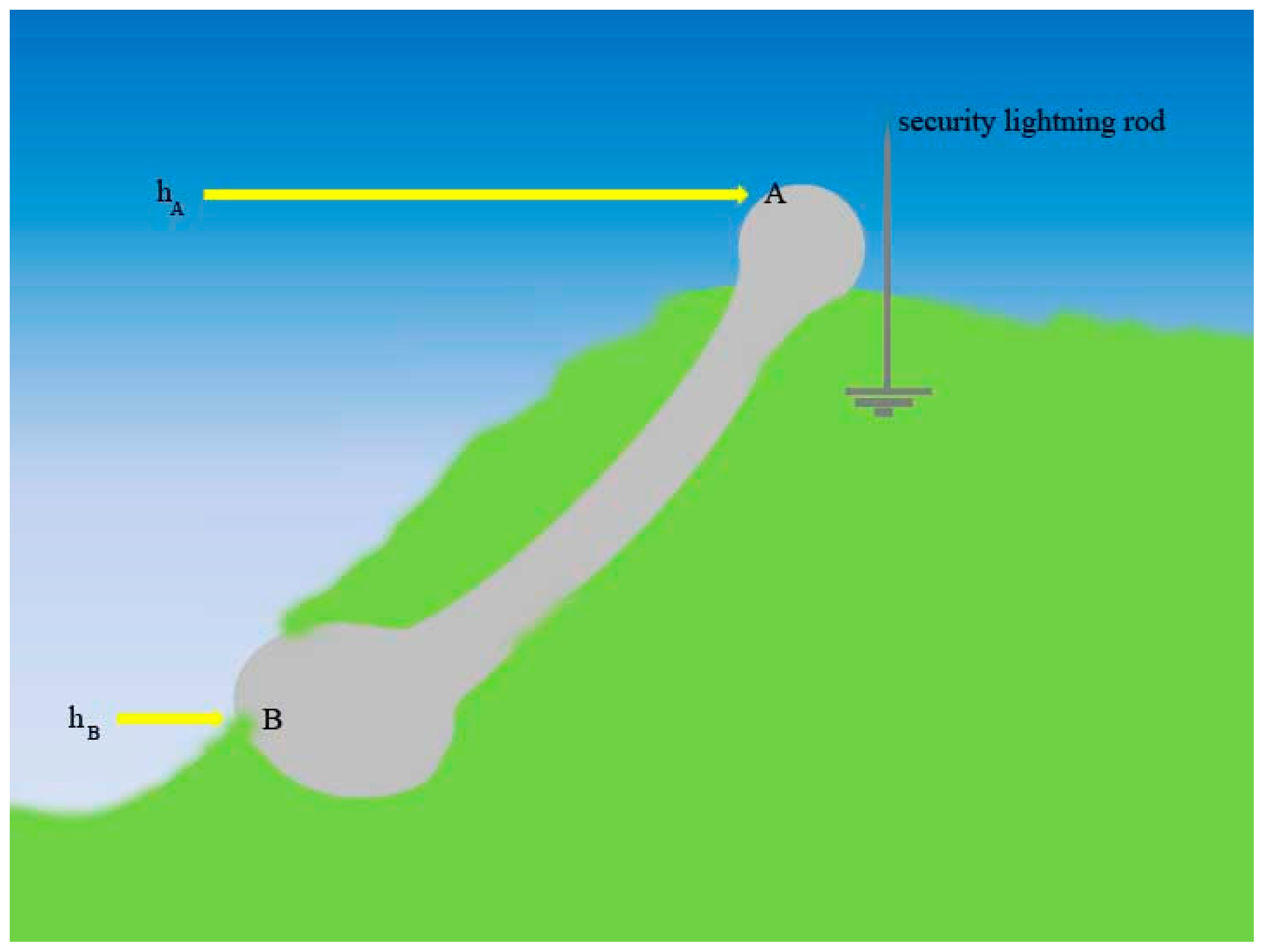 Acoustics 02 00026 g012