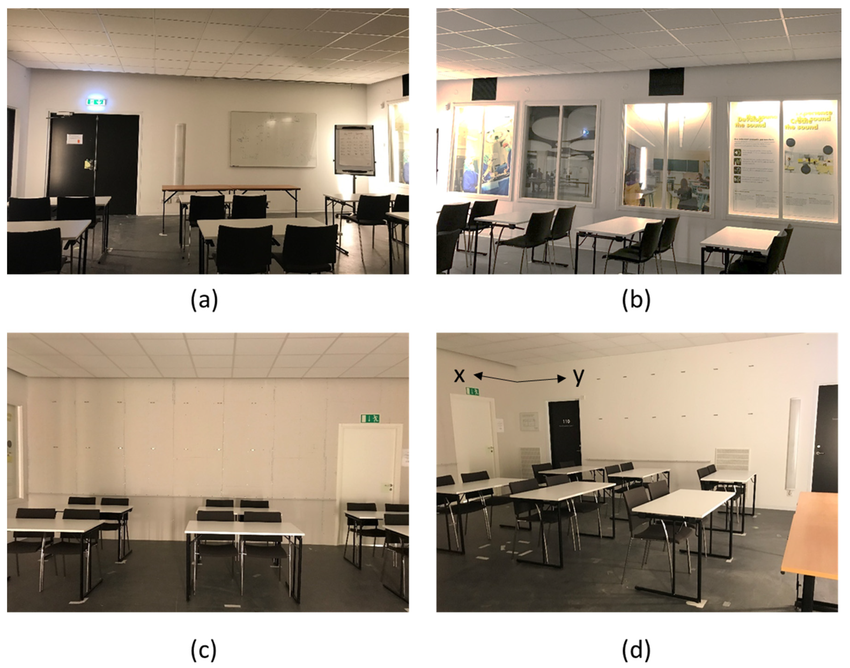 Acoustics 02 00027 g002