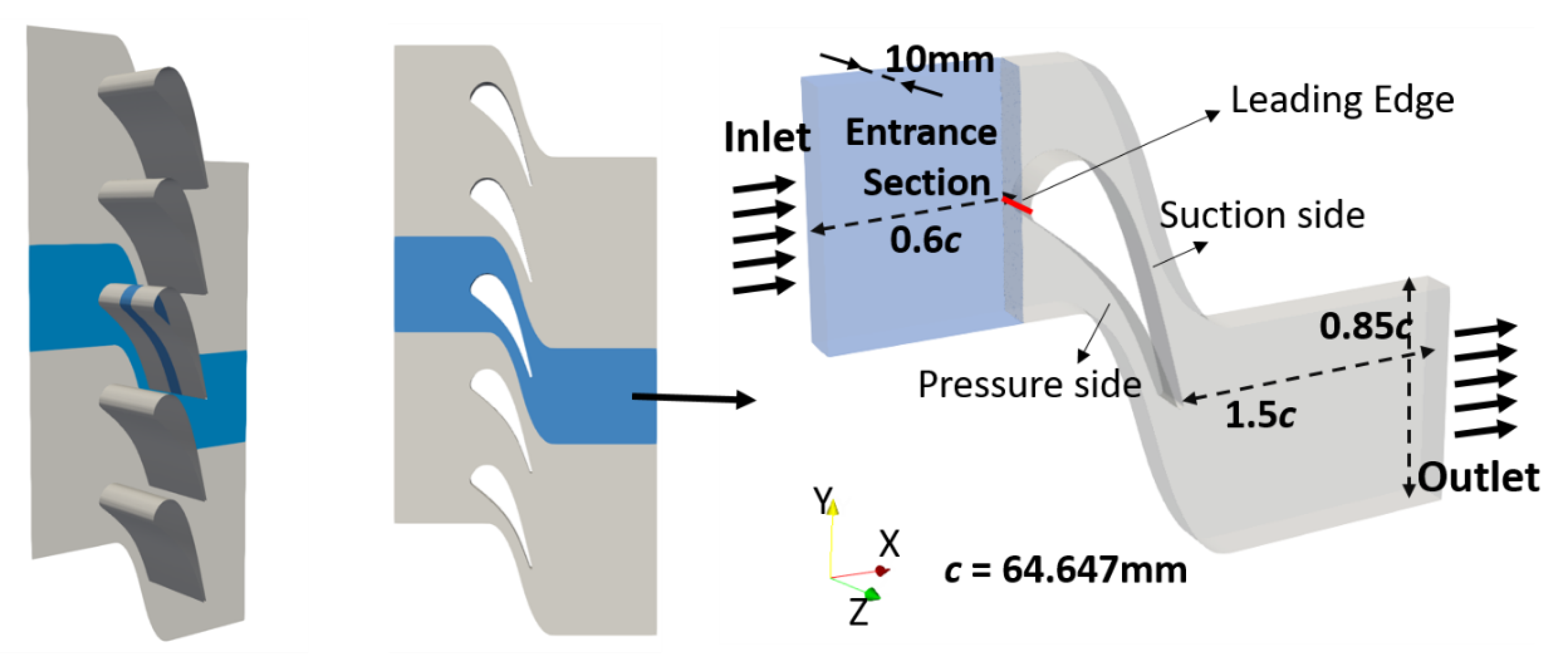 Acoustics 02 00028 g001 Acoustics 02 00028 g001