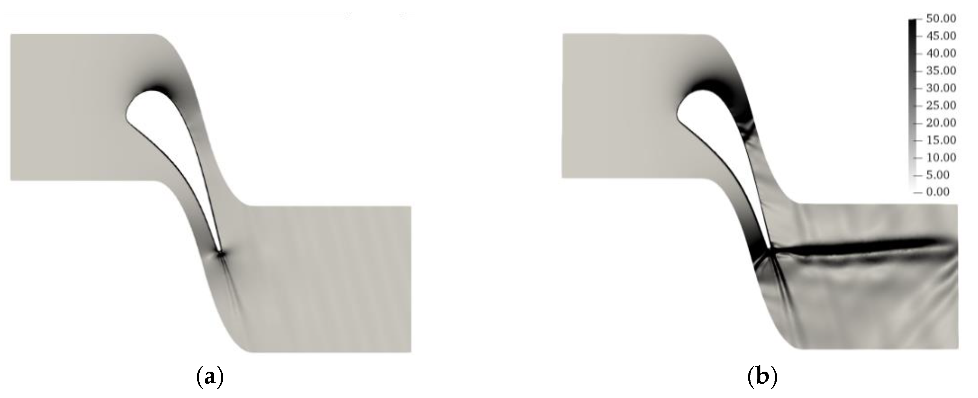 Acoustics 02 00028 g003 Acoustics 02 00028 g003