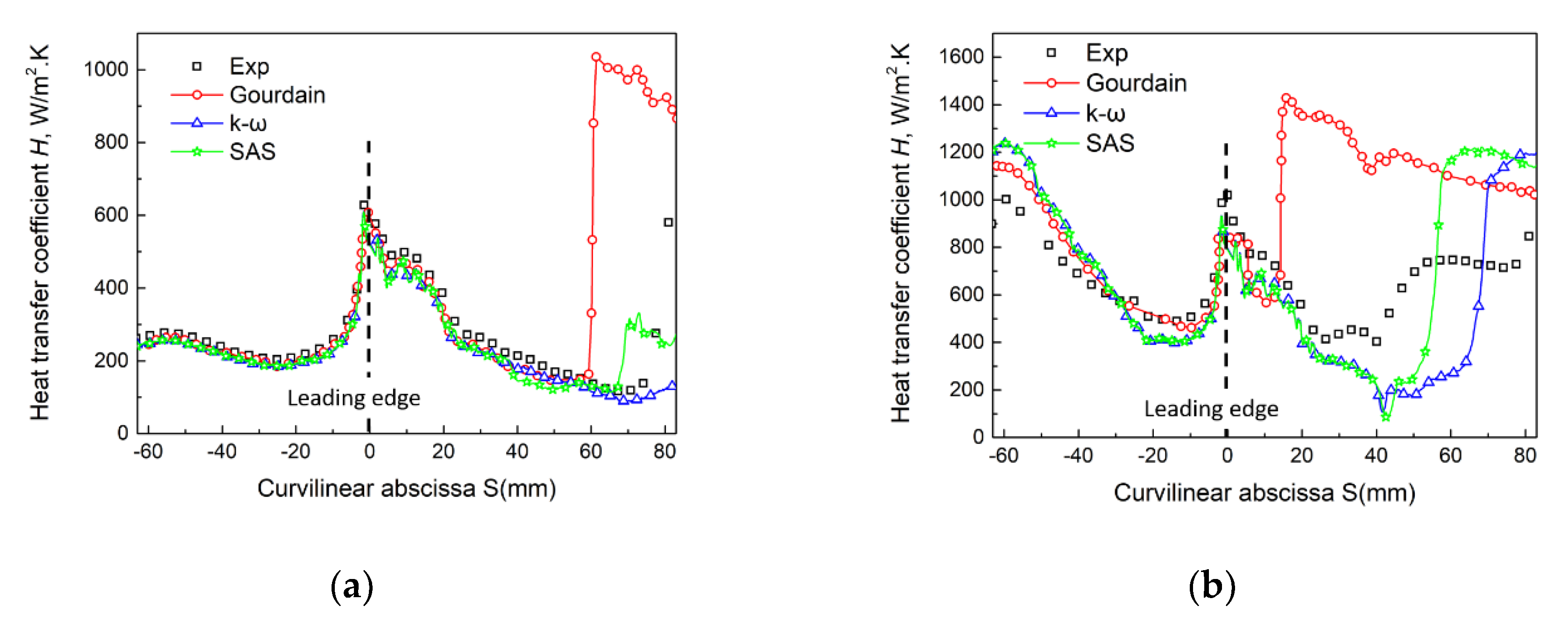 Acoustics 02 00028 g006 Acoustics 02 00028 g006
