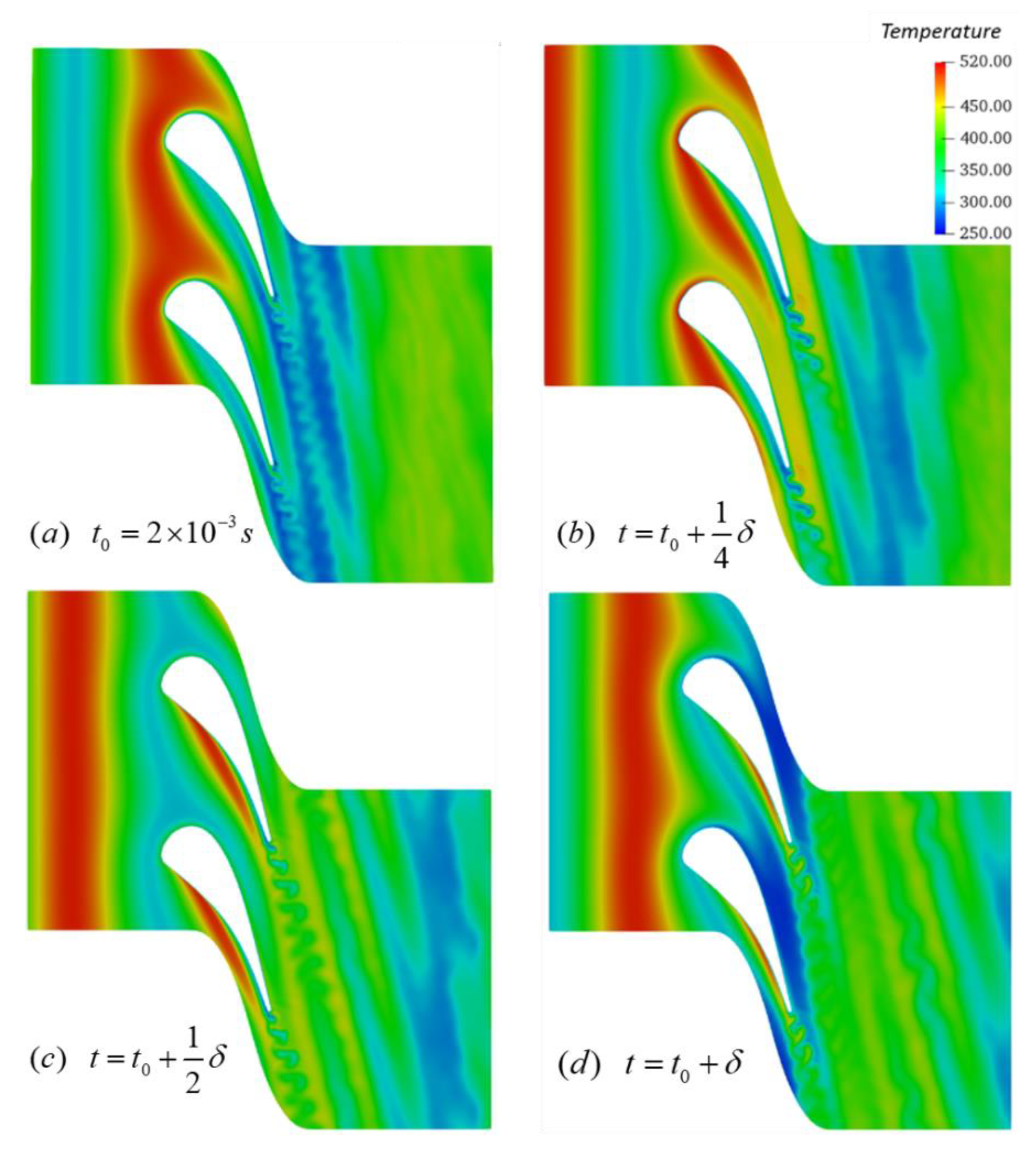 Acoustics 02 00028 g007 Acoustics 02 00028 g007