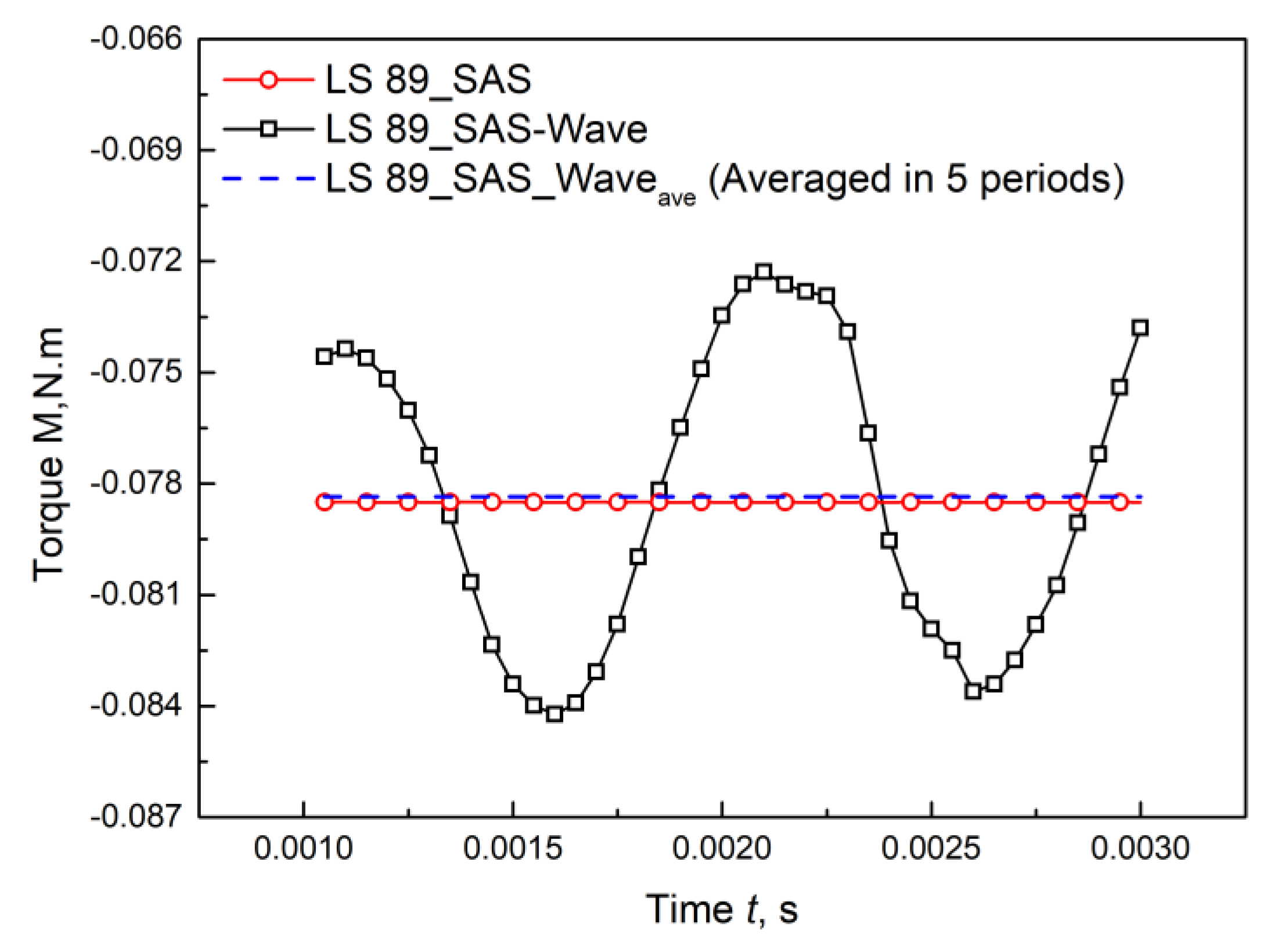 Acoustics 02 00028 g008 Acoustics 02 00028 g008