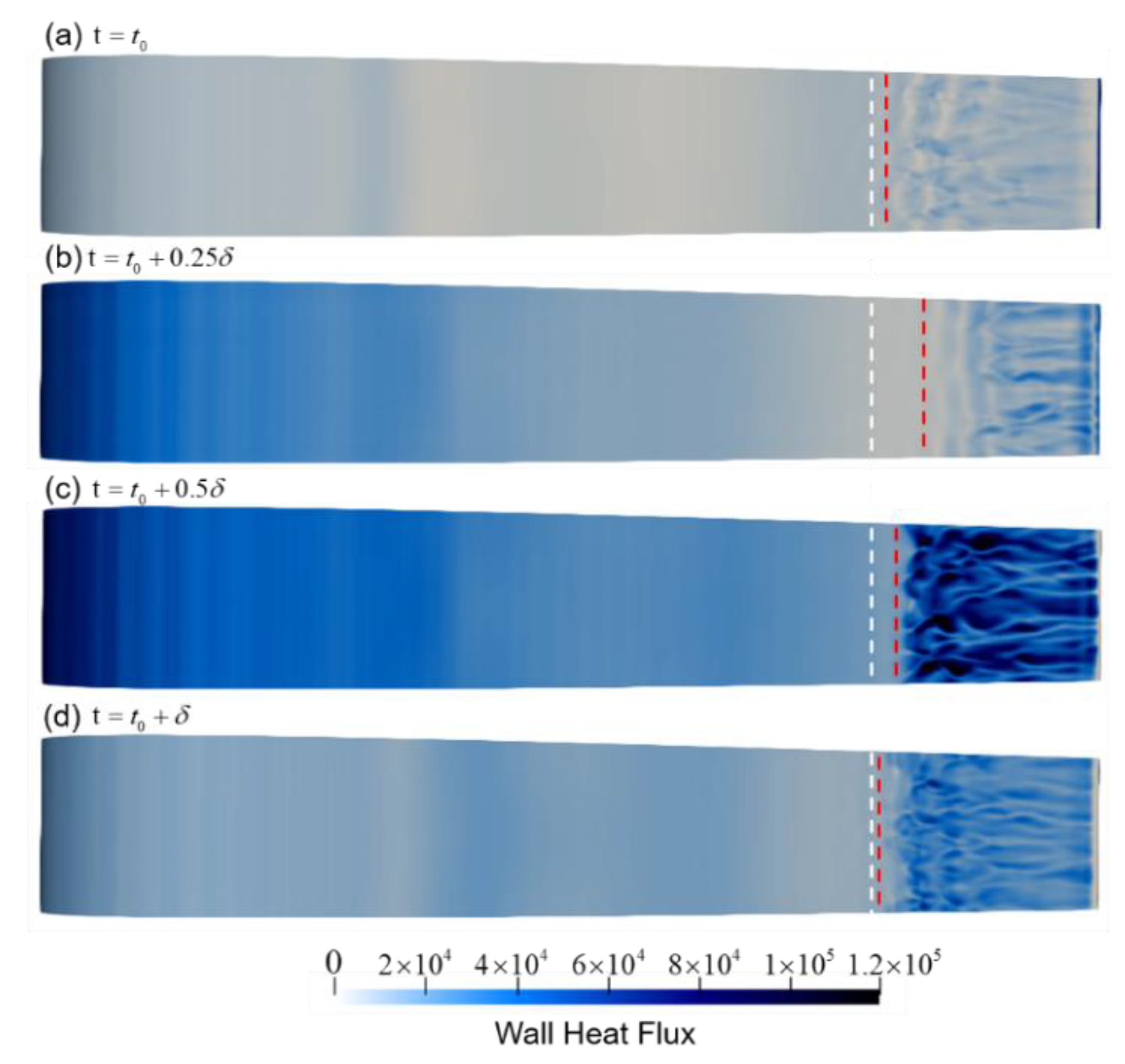 Acoustics 02 00028 g011 Acoustics 02 00028 g011