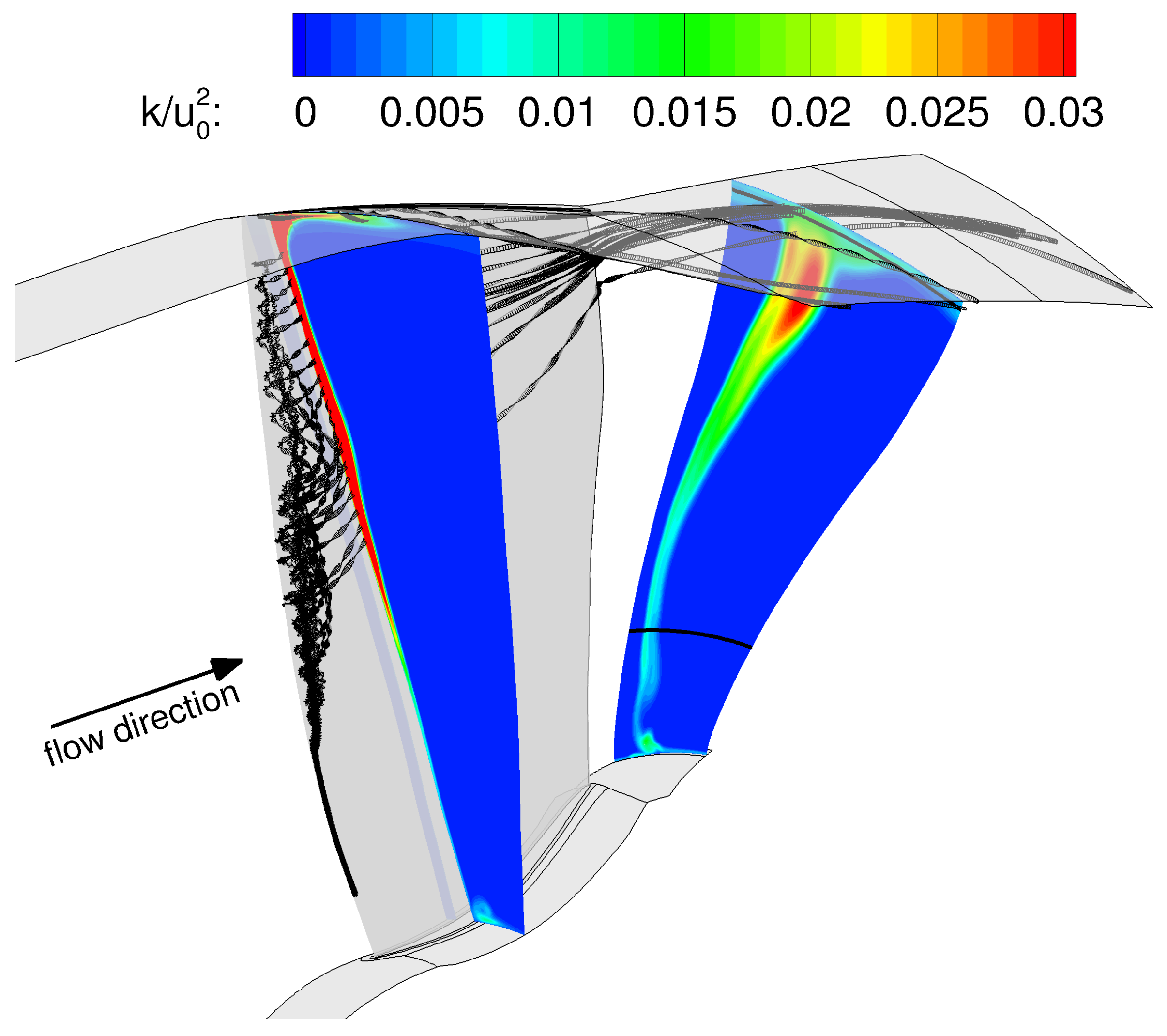 Acoustics 02 00029 g005 Acoustics 02 00029 g005