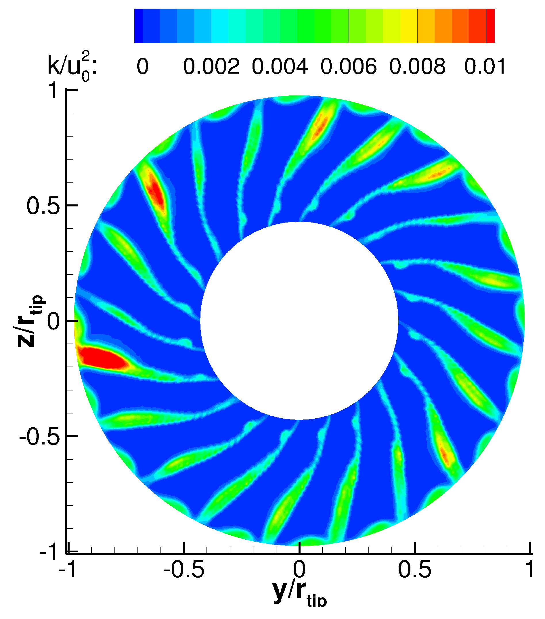 Acoustics 02 00029 g006 Acoustics 02 00029 g006