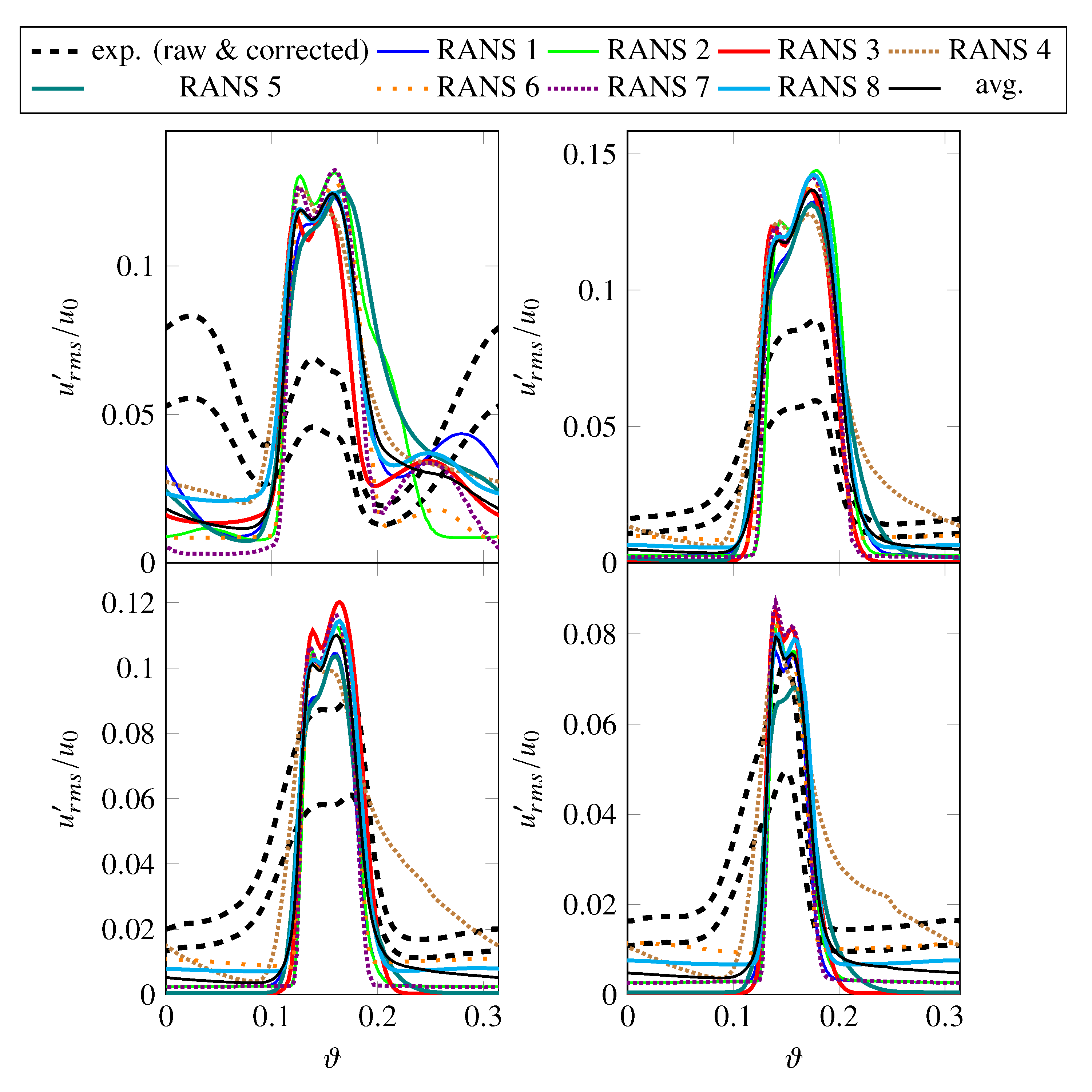 Acoustics 02 00029 g009 Acoustics 02 00029 g009