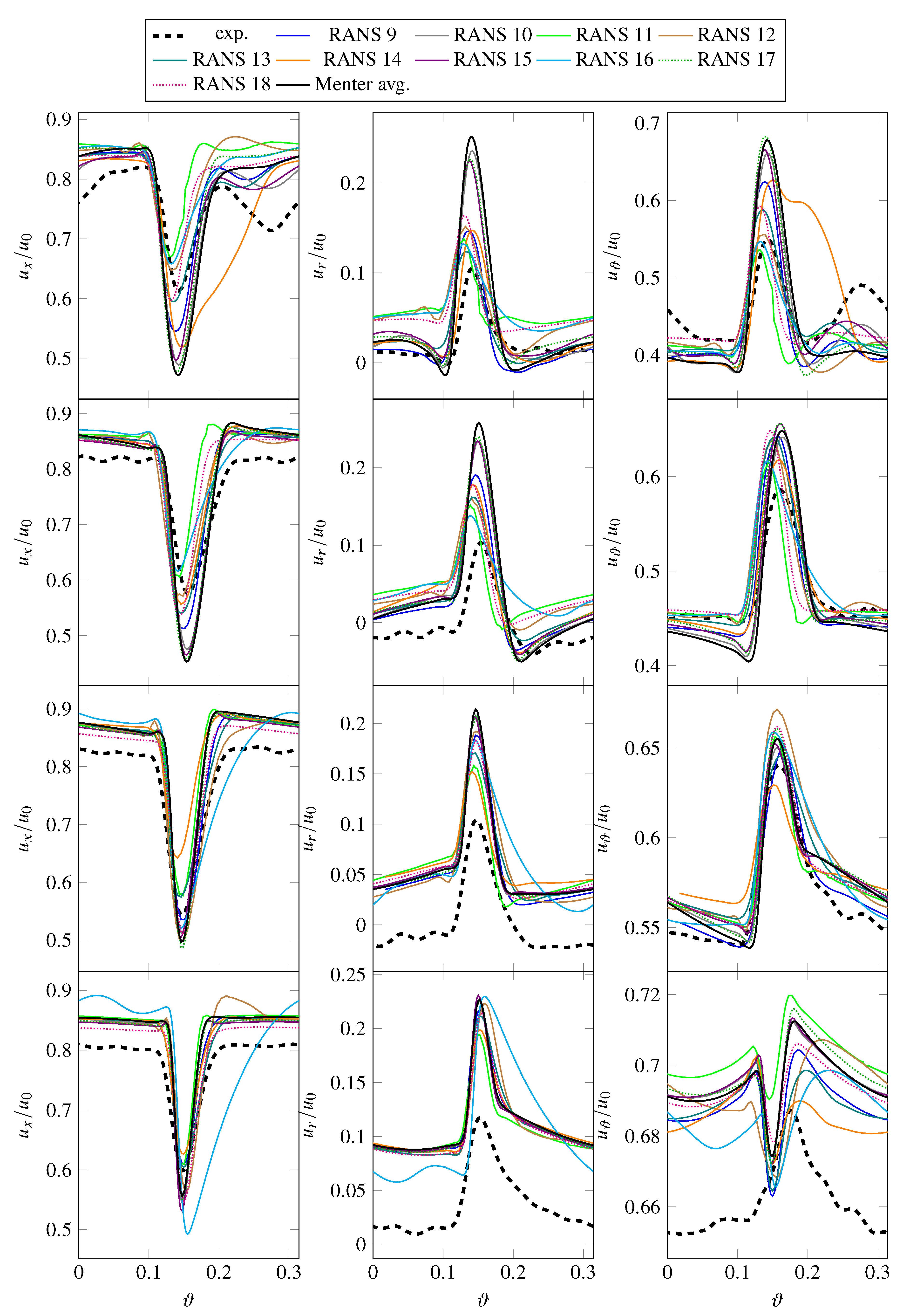 Acoustics 02 00029 g013 Acoustics 02 00029 g013