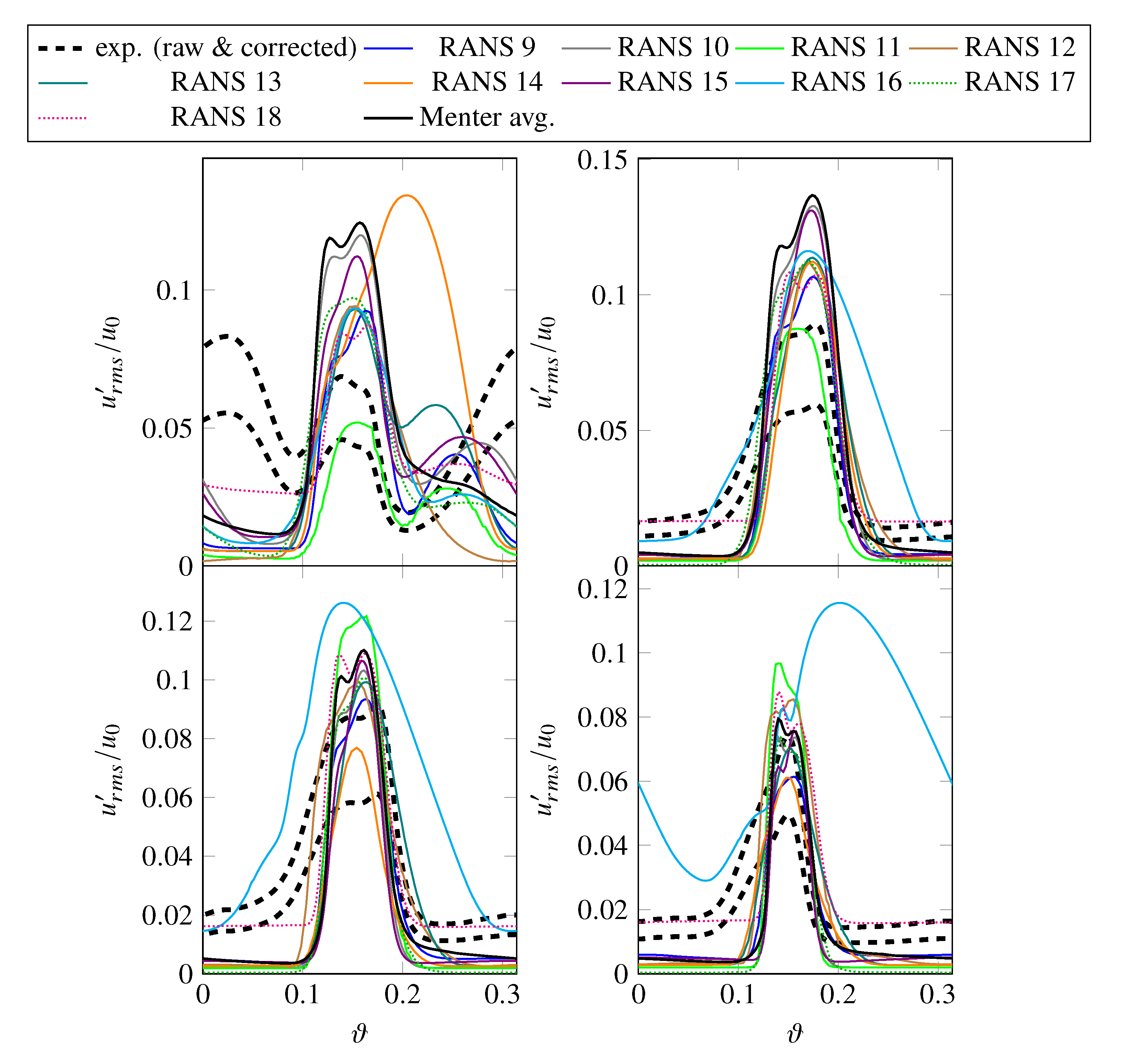 Acoustics 02 00029 g014 Acoustics 02 00029 g014