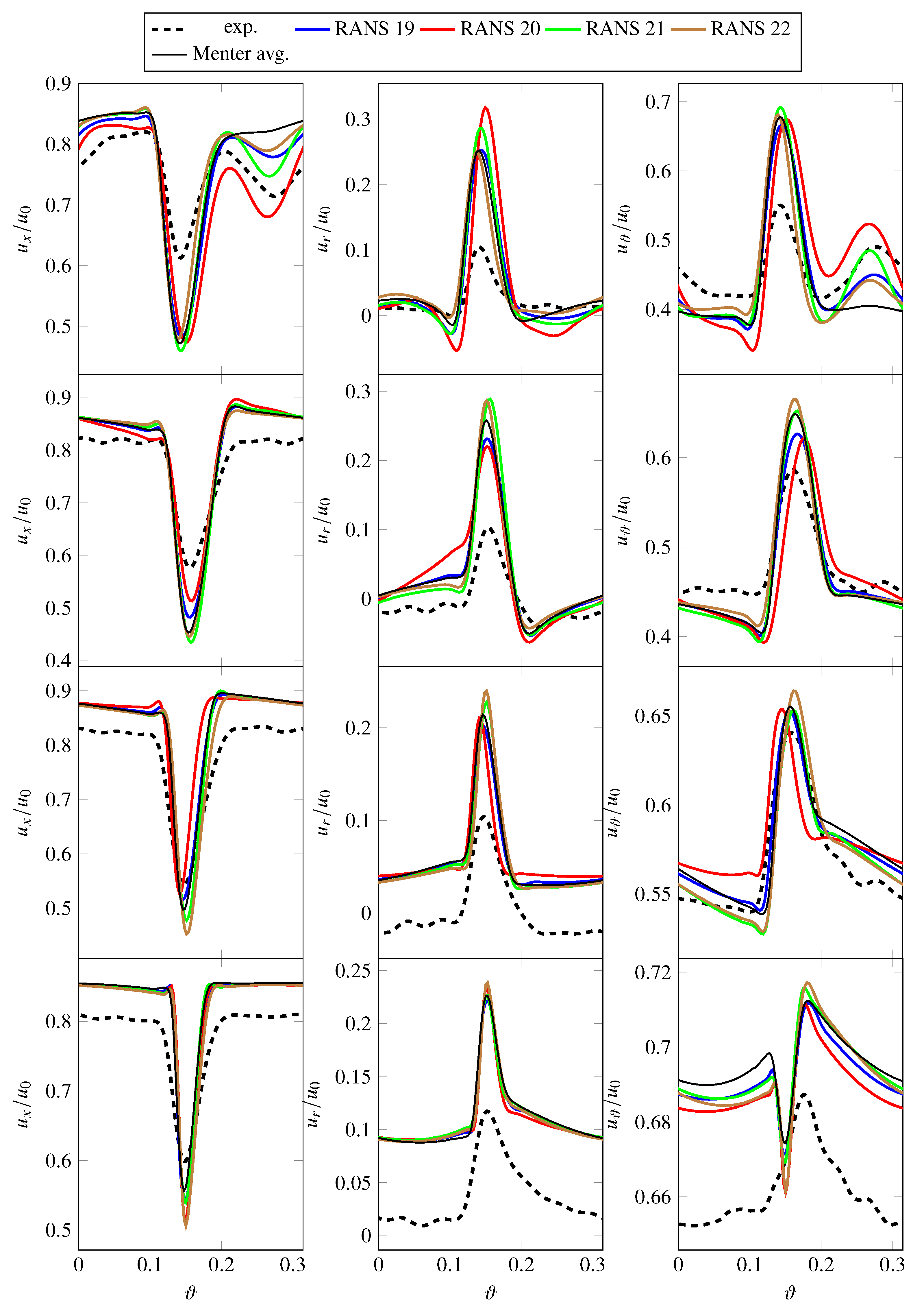 Acoustics 02 00029 g017 Acoustics 02 00029 g017