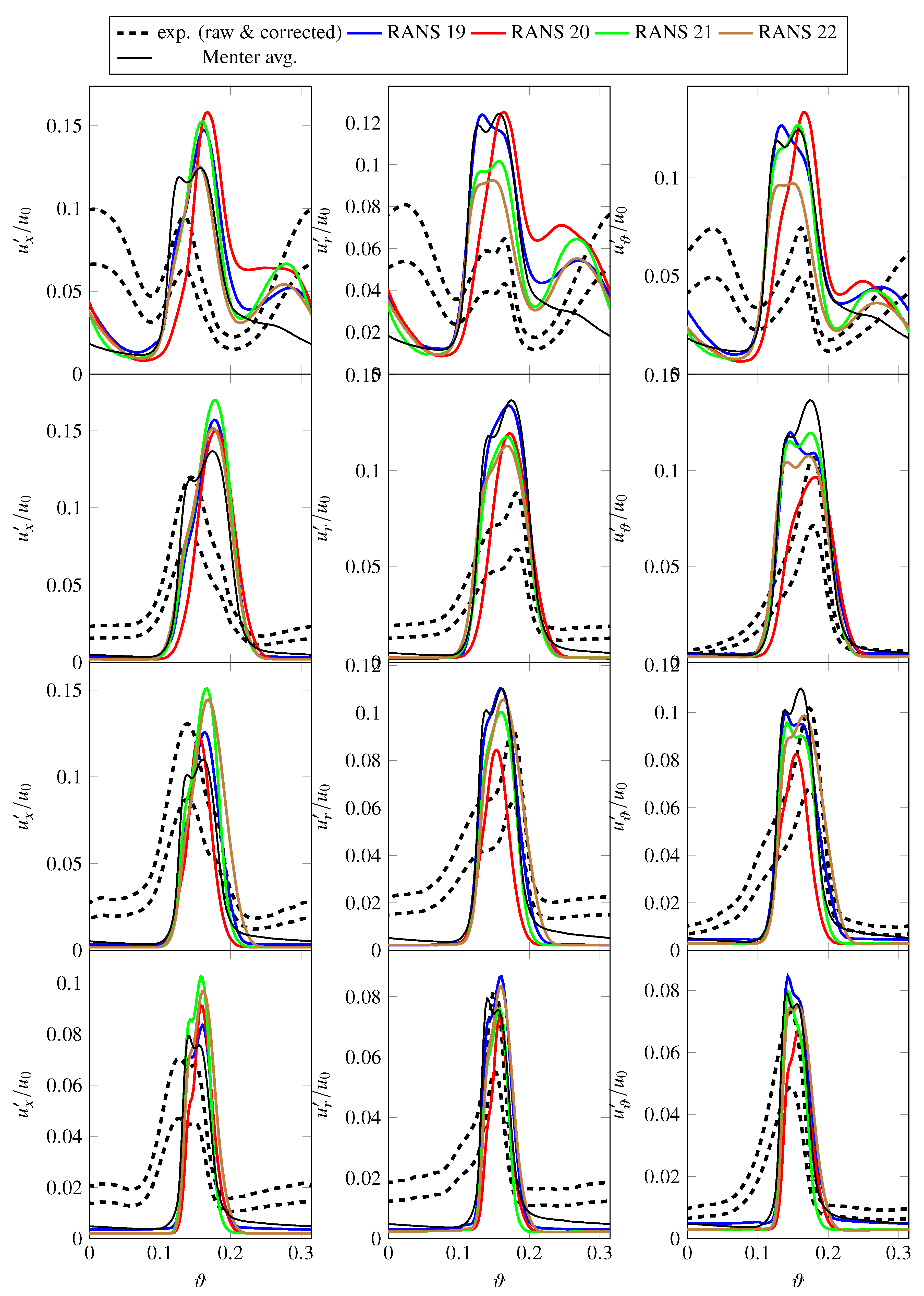 Acoustics 02 00029 g018 Acoustics 02 00029 g018