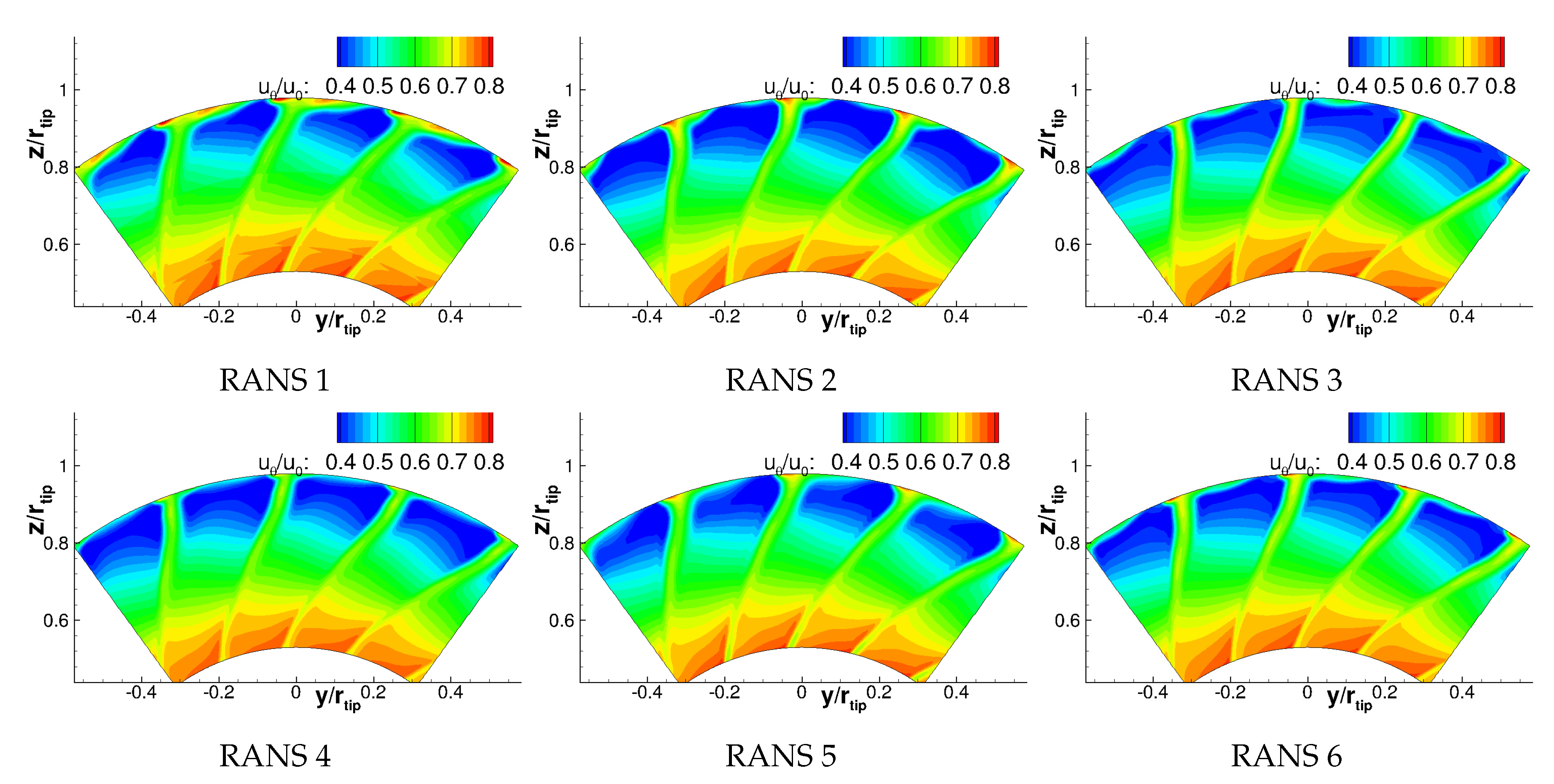Acoustics 02 00029 g0a3a Acoustics 02 00029 g0a3a