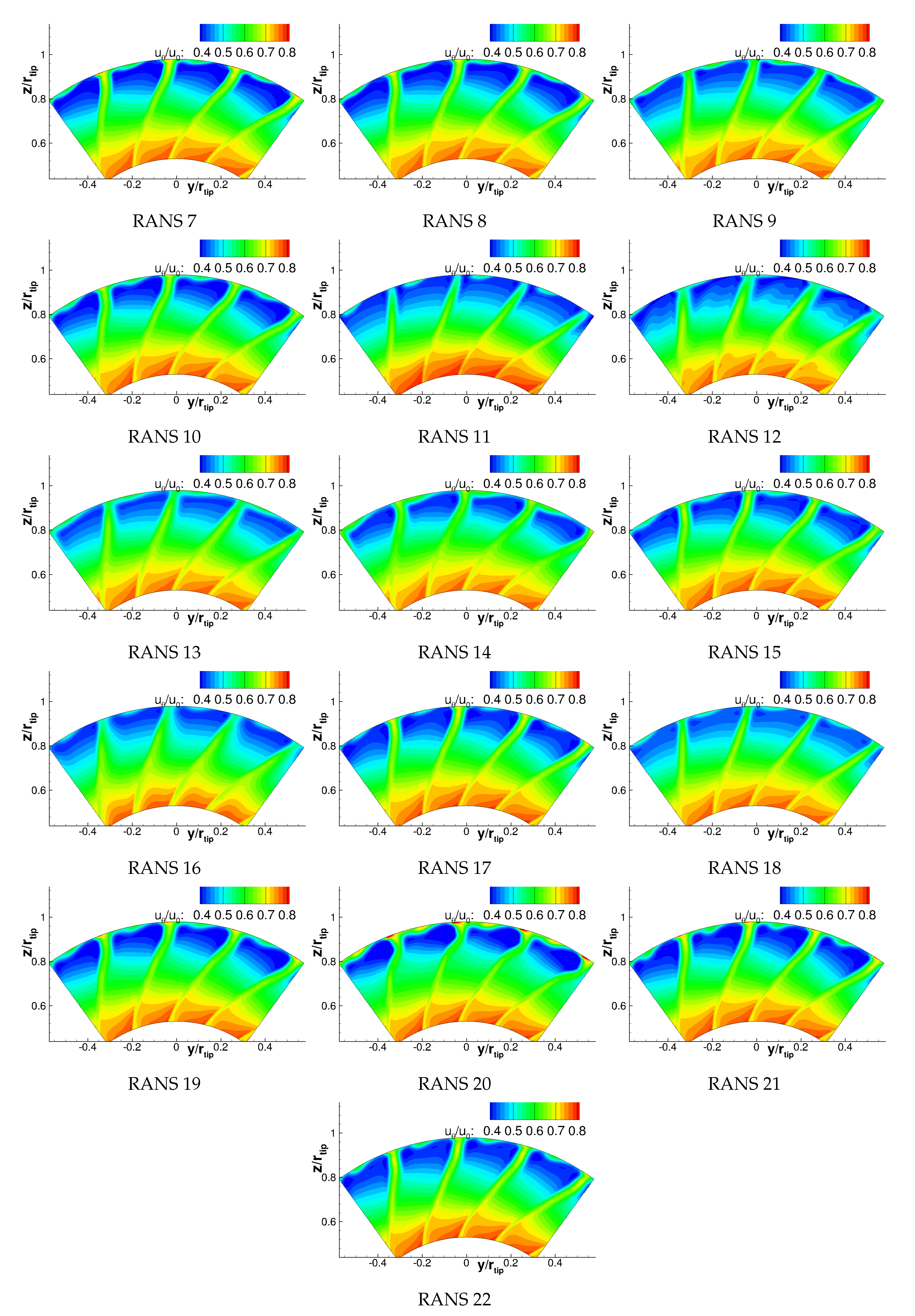 Acoustics 02 00029 g0a3b Acoustics 02 00029 g0a3b