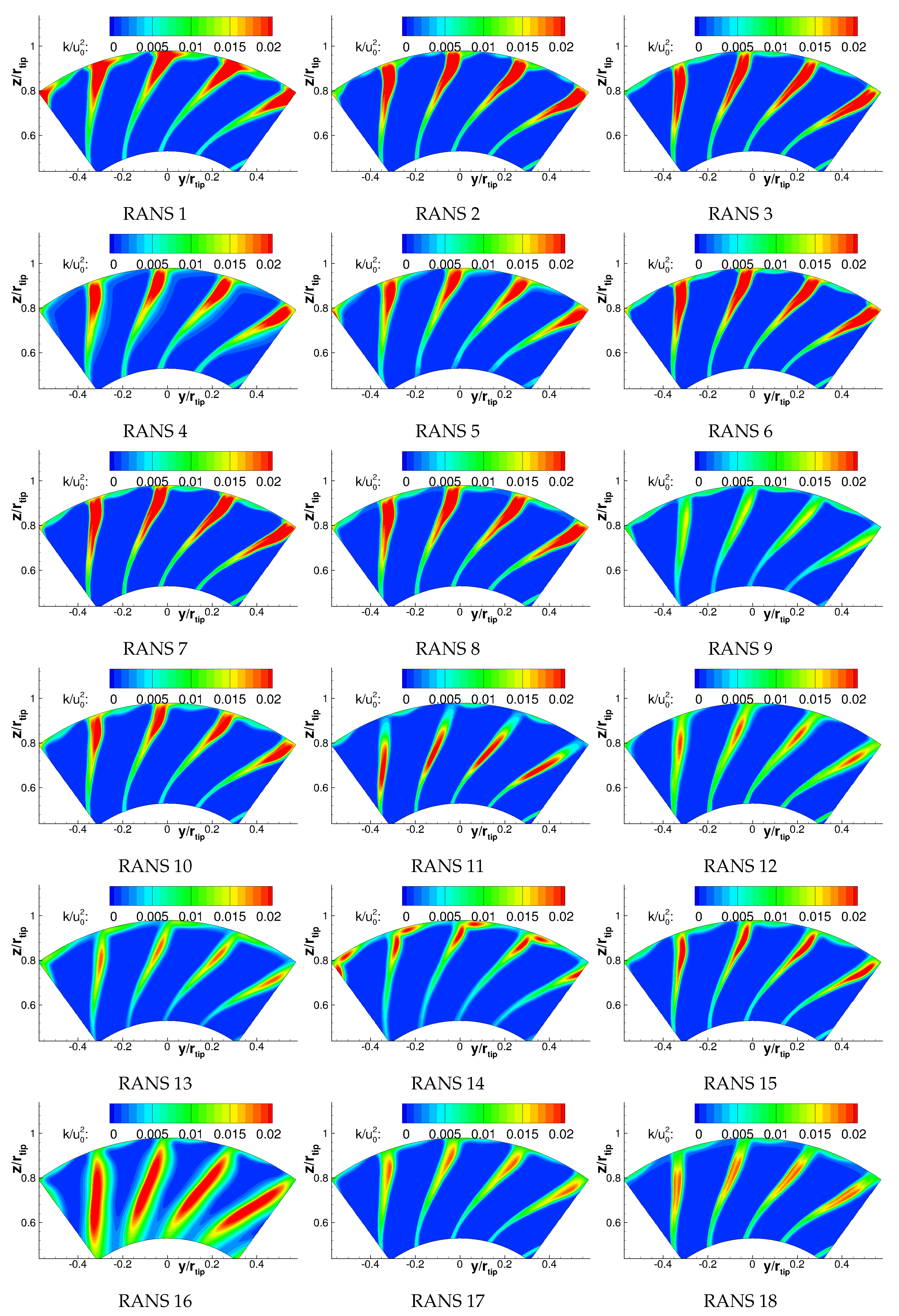 Acoustics 02 00029 g0a4a Acoustics 02 00029 g0a4a