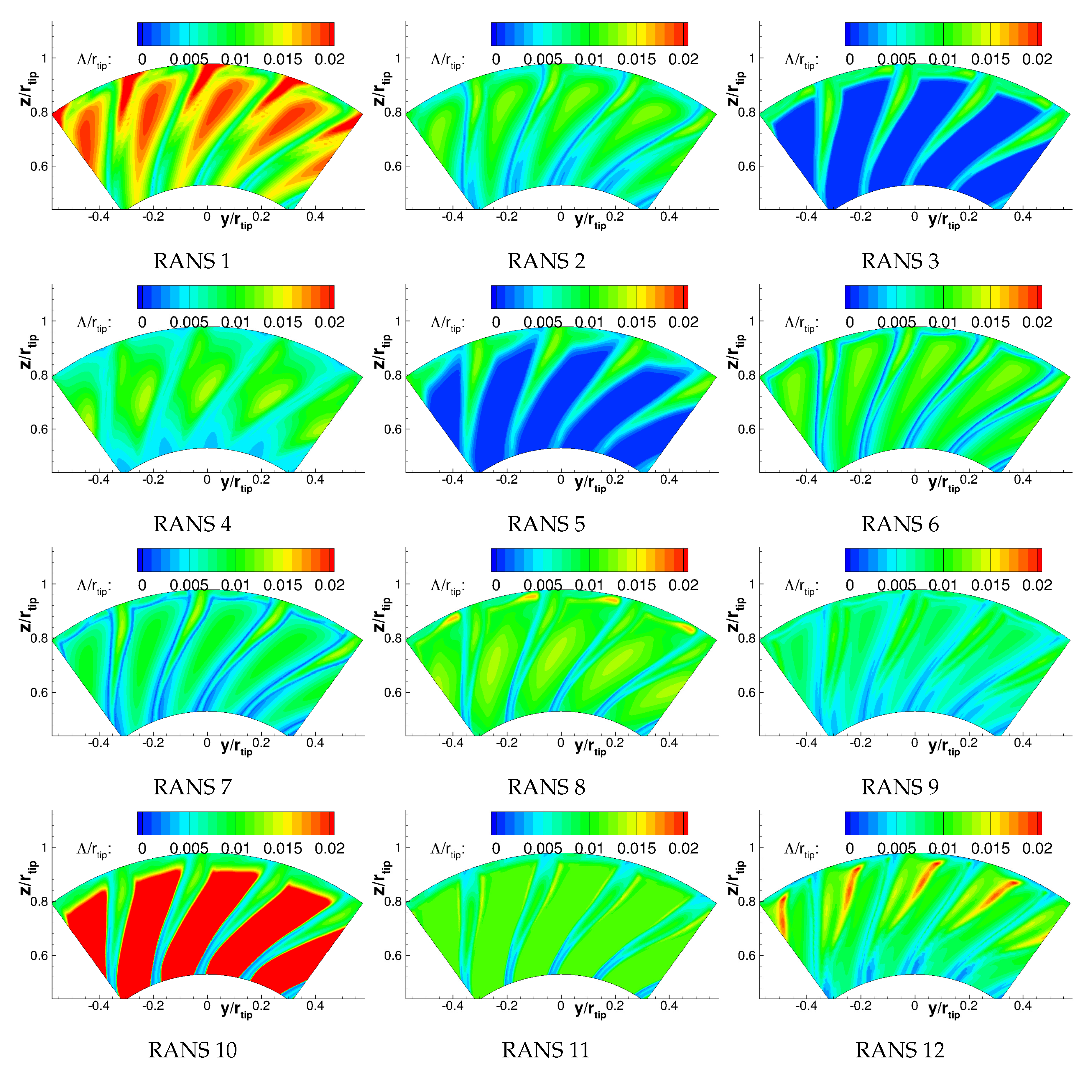 Acoustics 02 00029 g0a5a Acoustics 02 00029 g0a5a