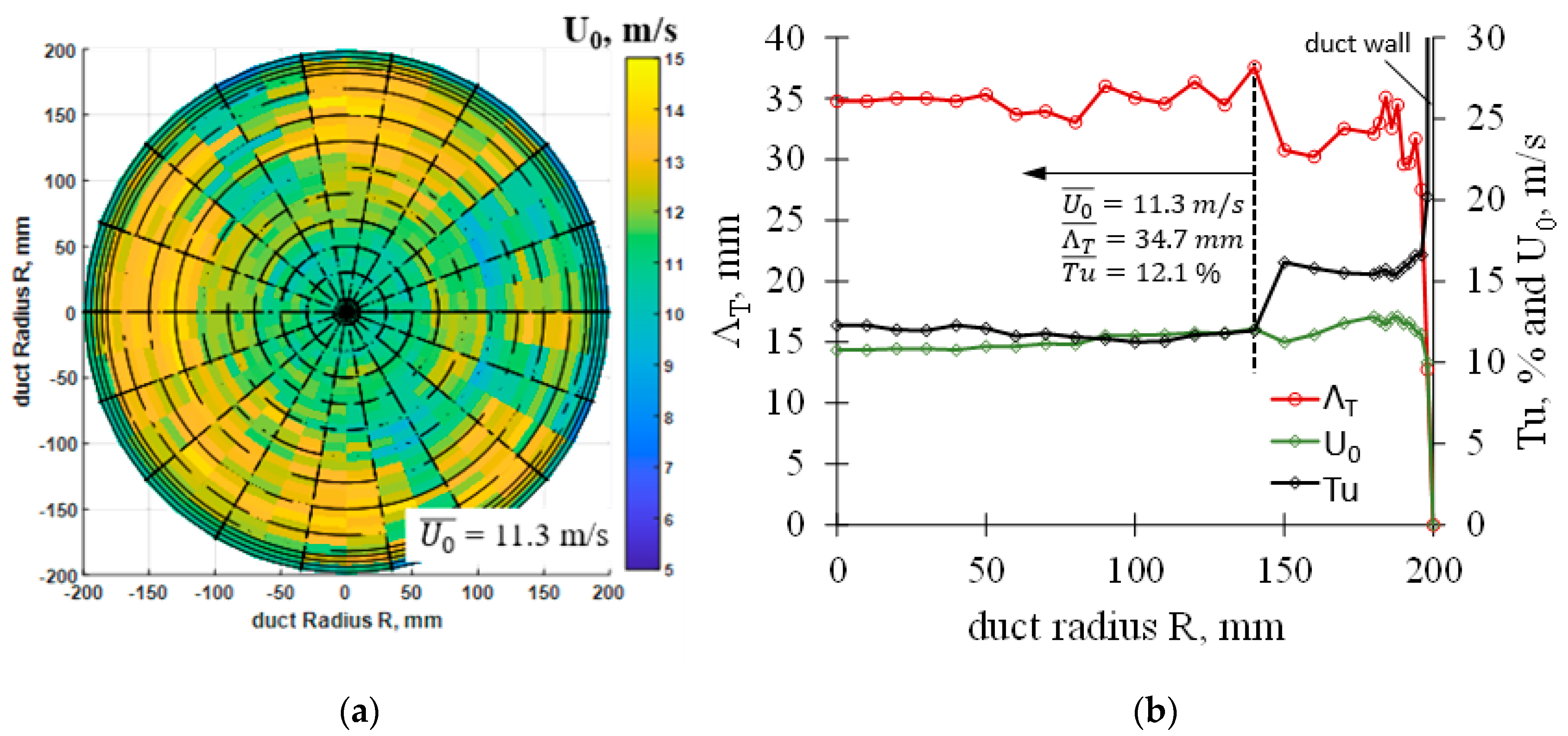 Acoustics 02 00030 g004