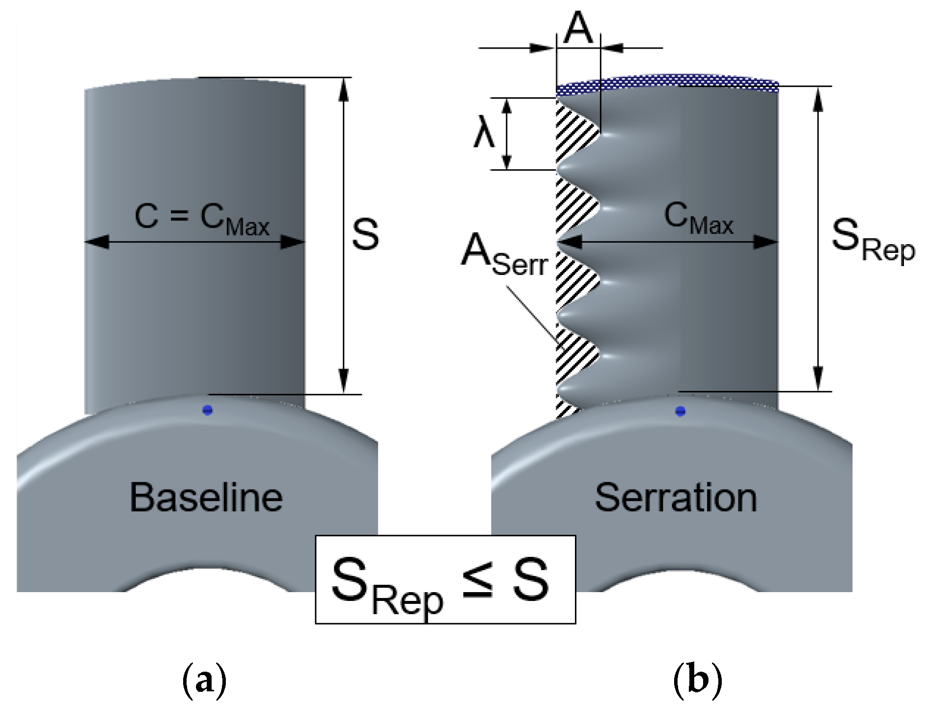 Acoustics 02 00030 g005