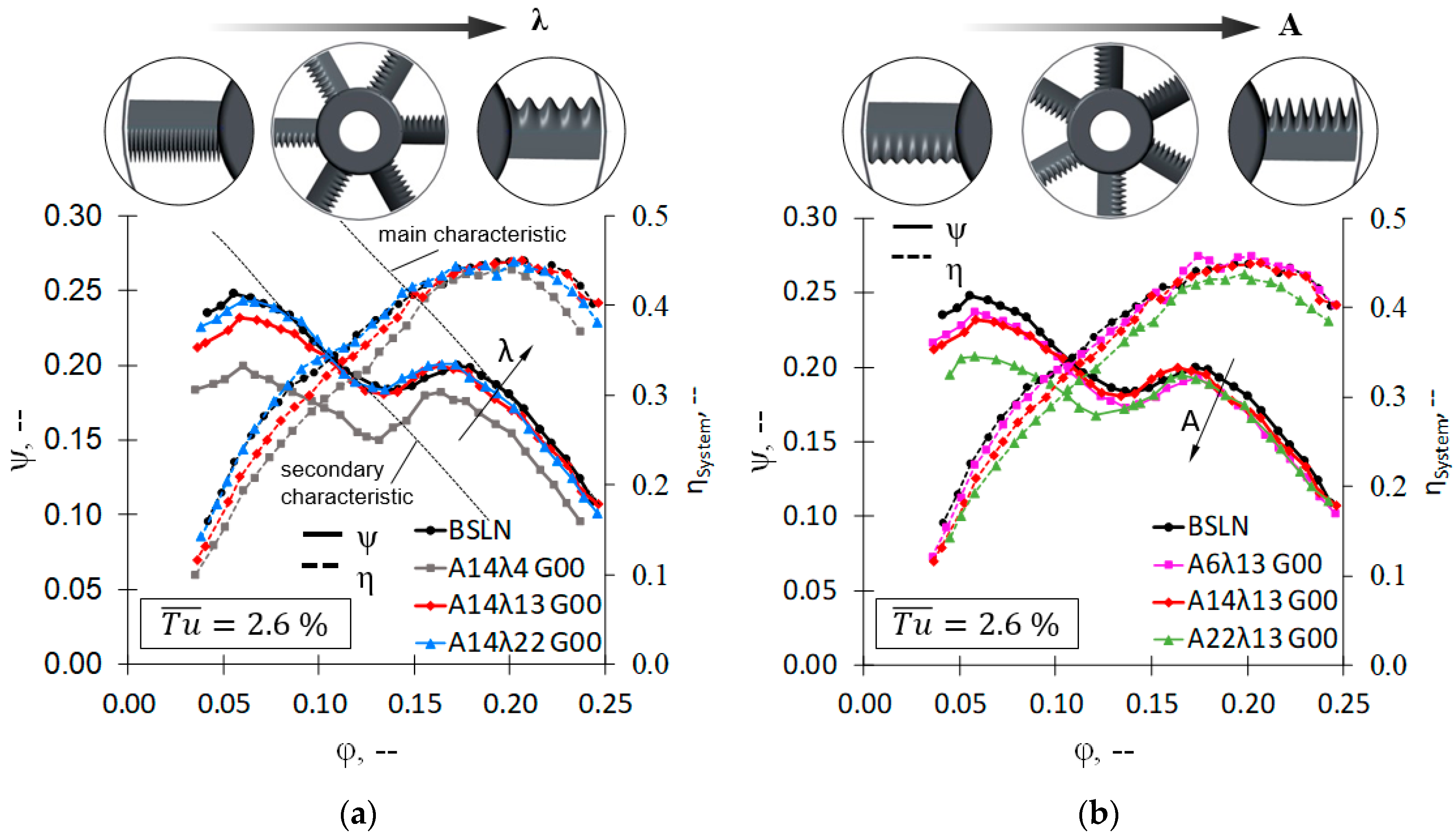 Acoustics 02 00030 g008