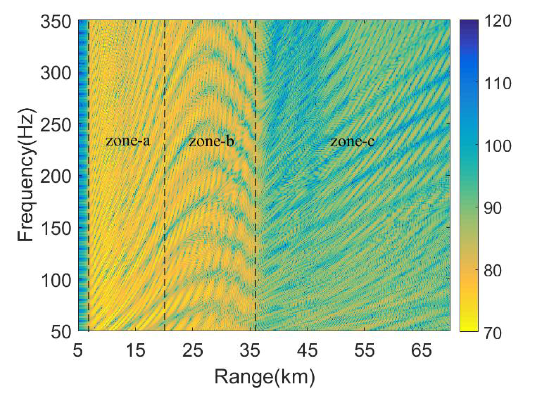 Acoustics 02 00031 g002