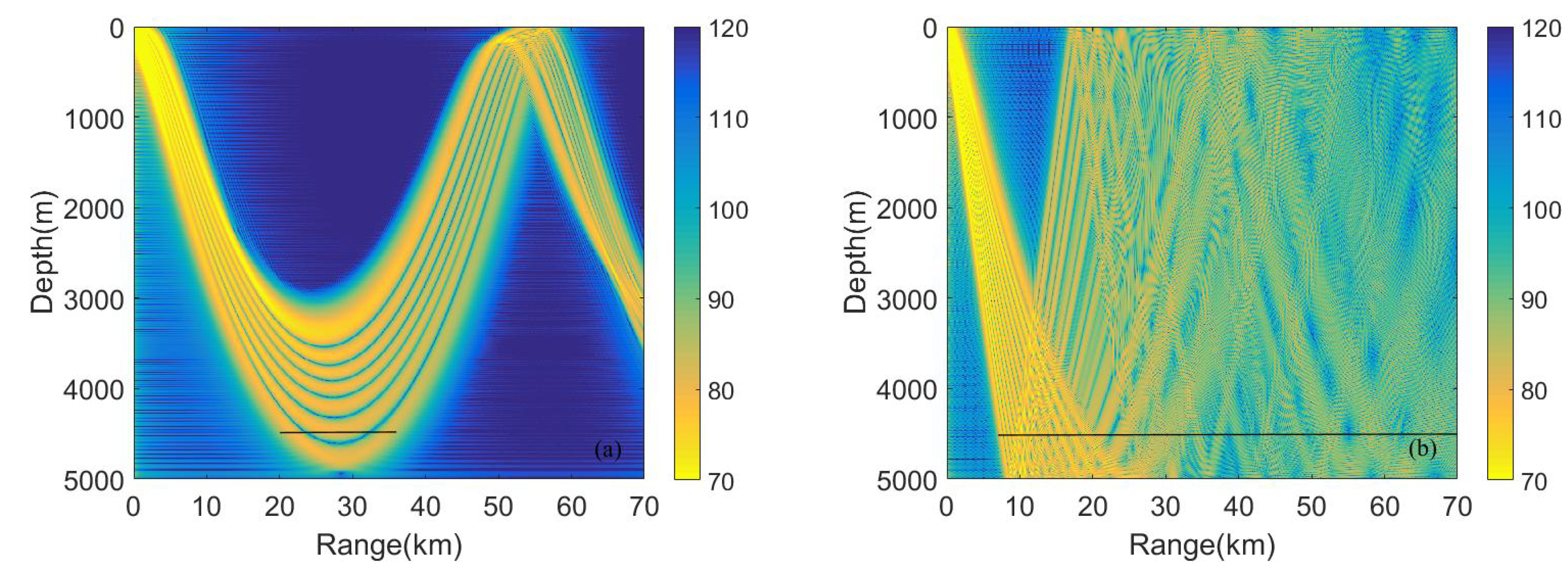Acoustics 02 00031 g004