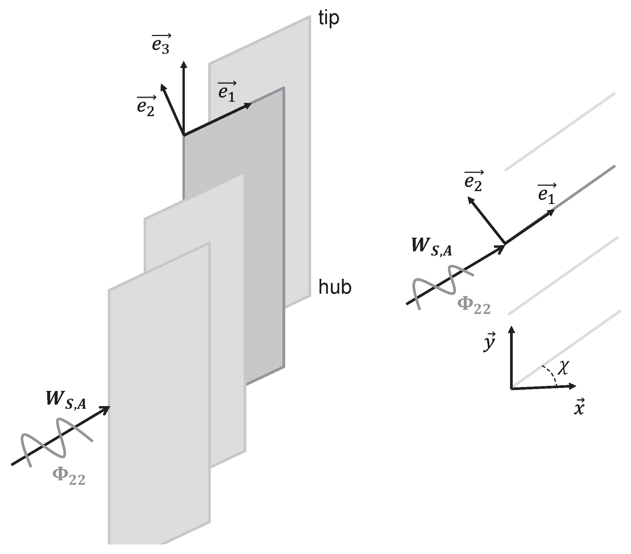 Acoustics 02 00033 g001 Acoustics 02 00033 g001