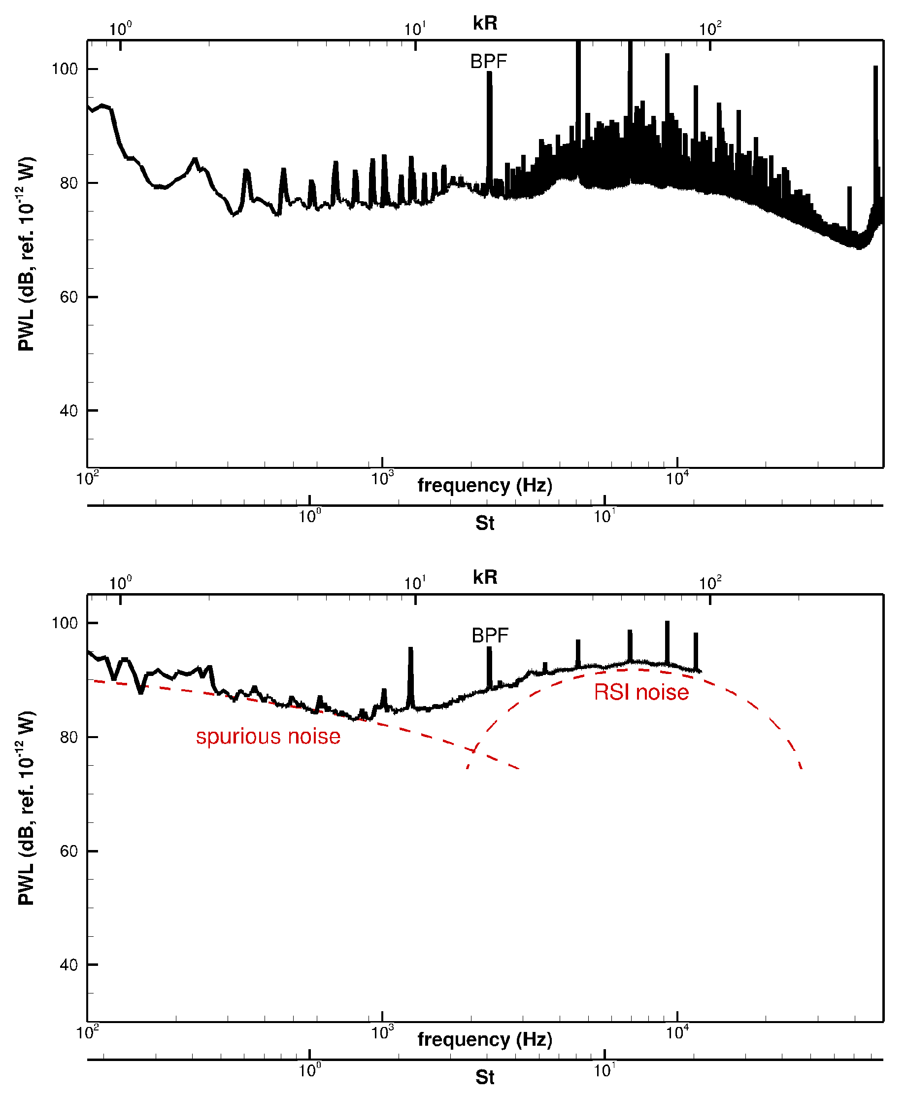 Acoustics 02 00033 g003 Acoustics 02 00033 g003