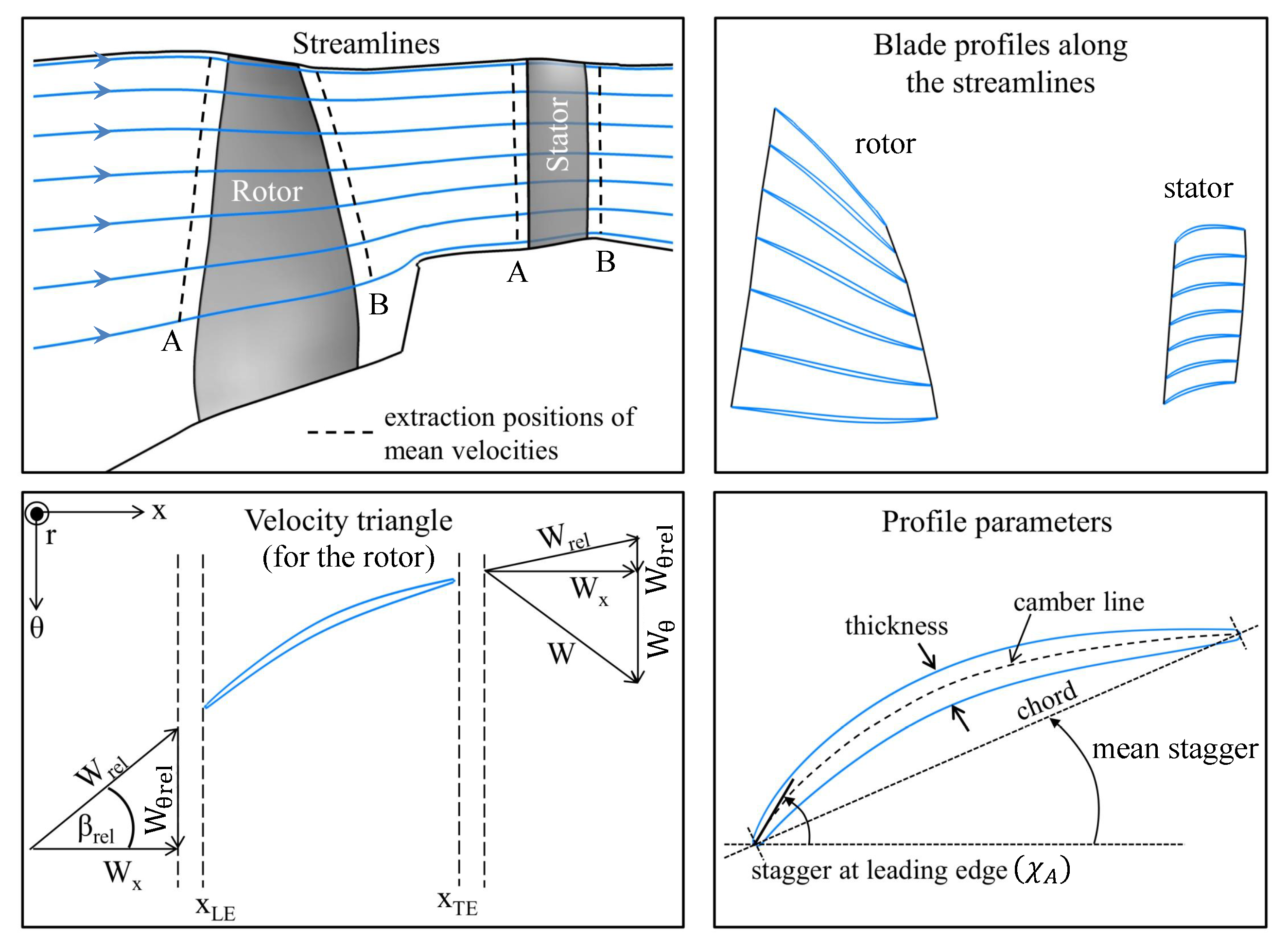 Acoustics 02 00033 g004 Acoustics 02 00033 g004