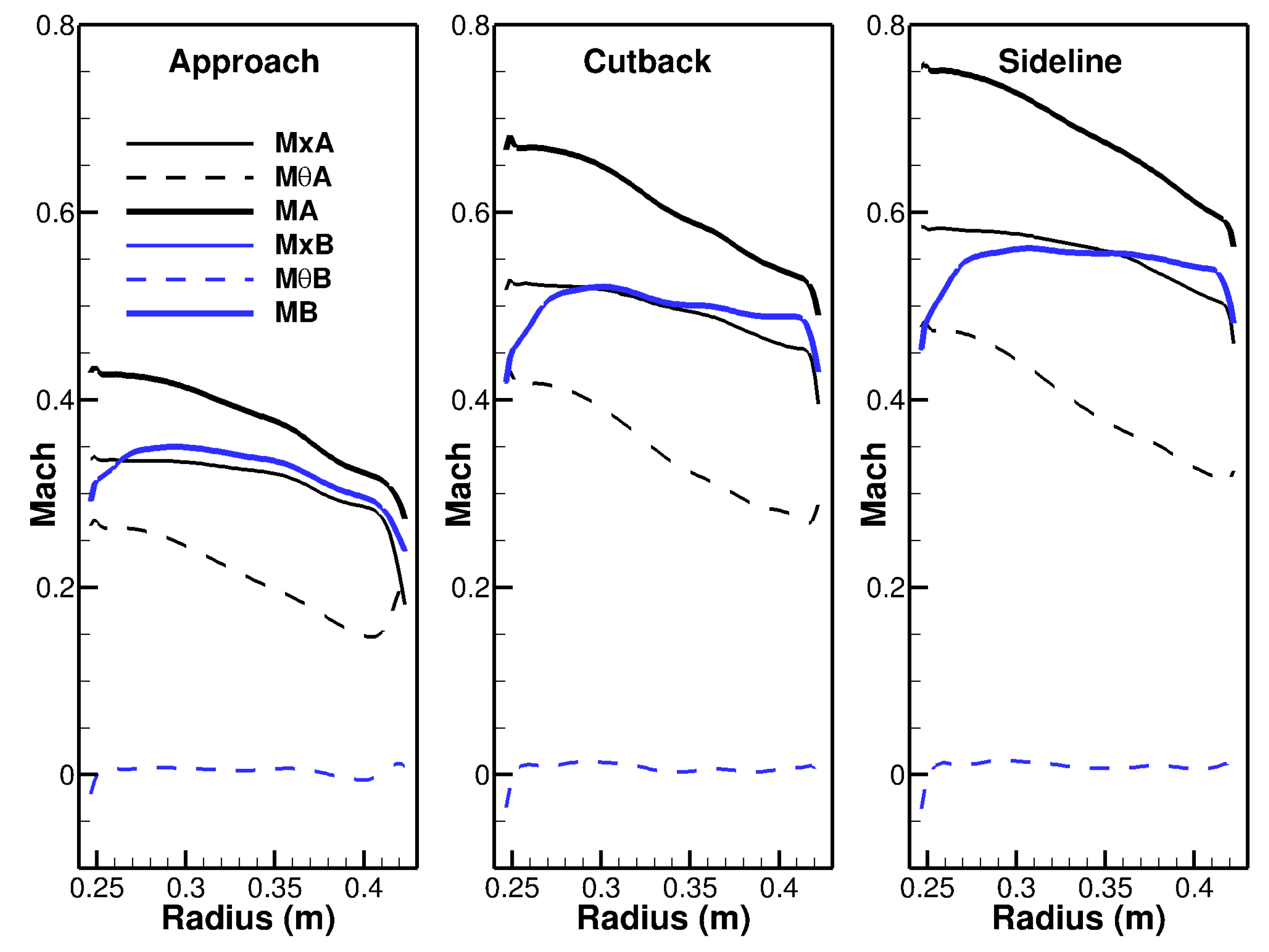 Acoustics 02 00033 g005 Acoustics 02 00033 g005