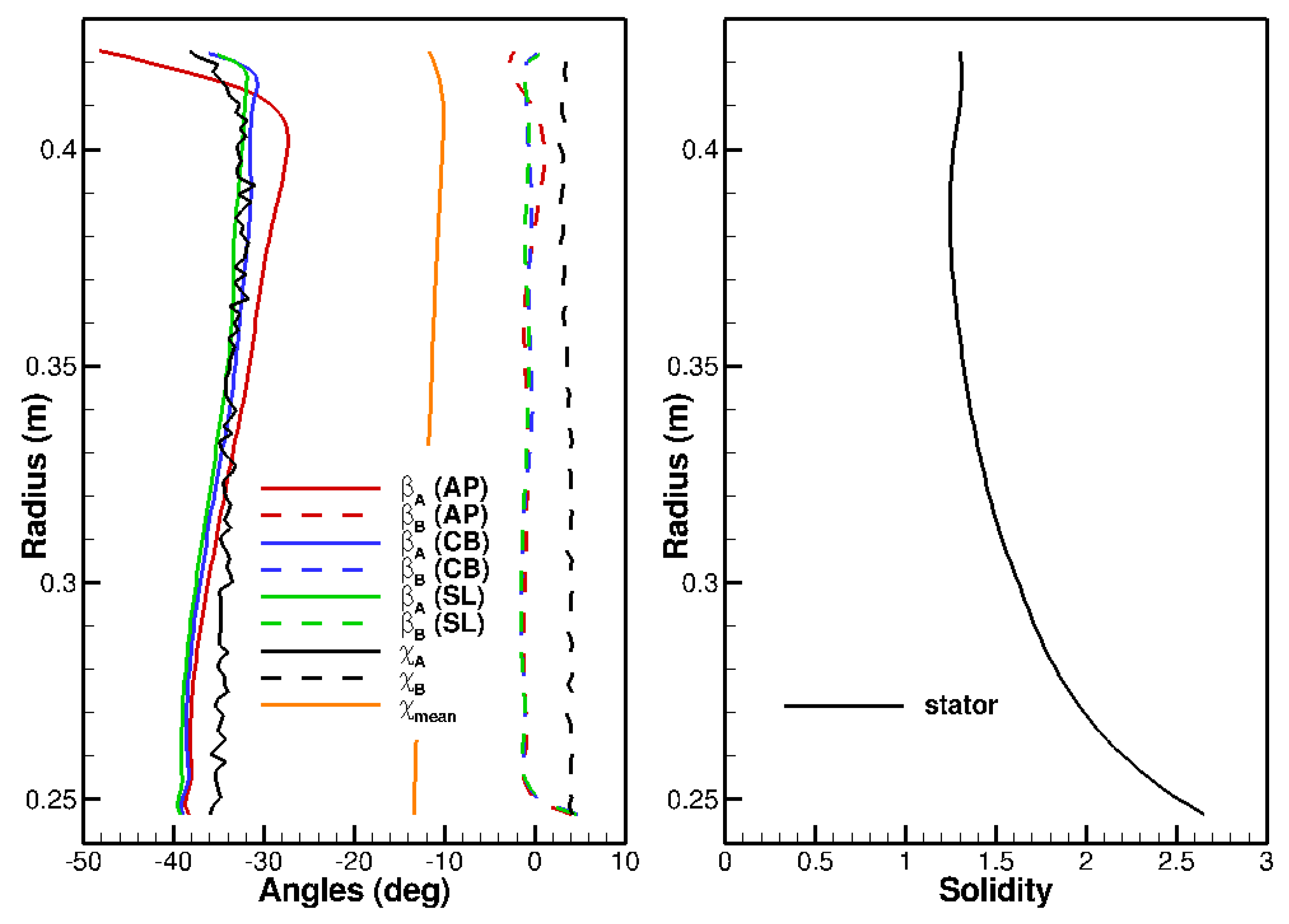Acoustics 02 00033 g007 Acoustics 02 00033 g007