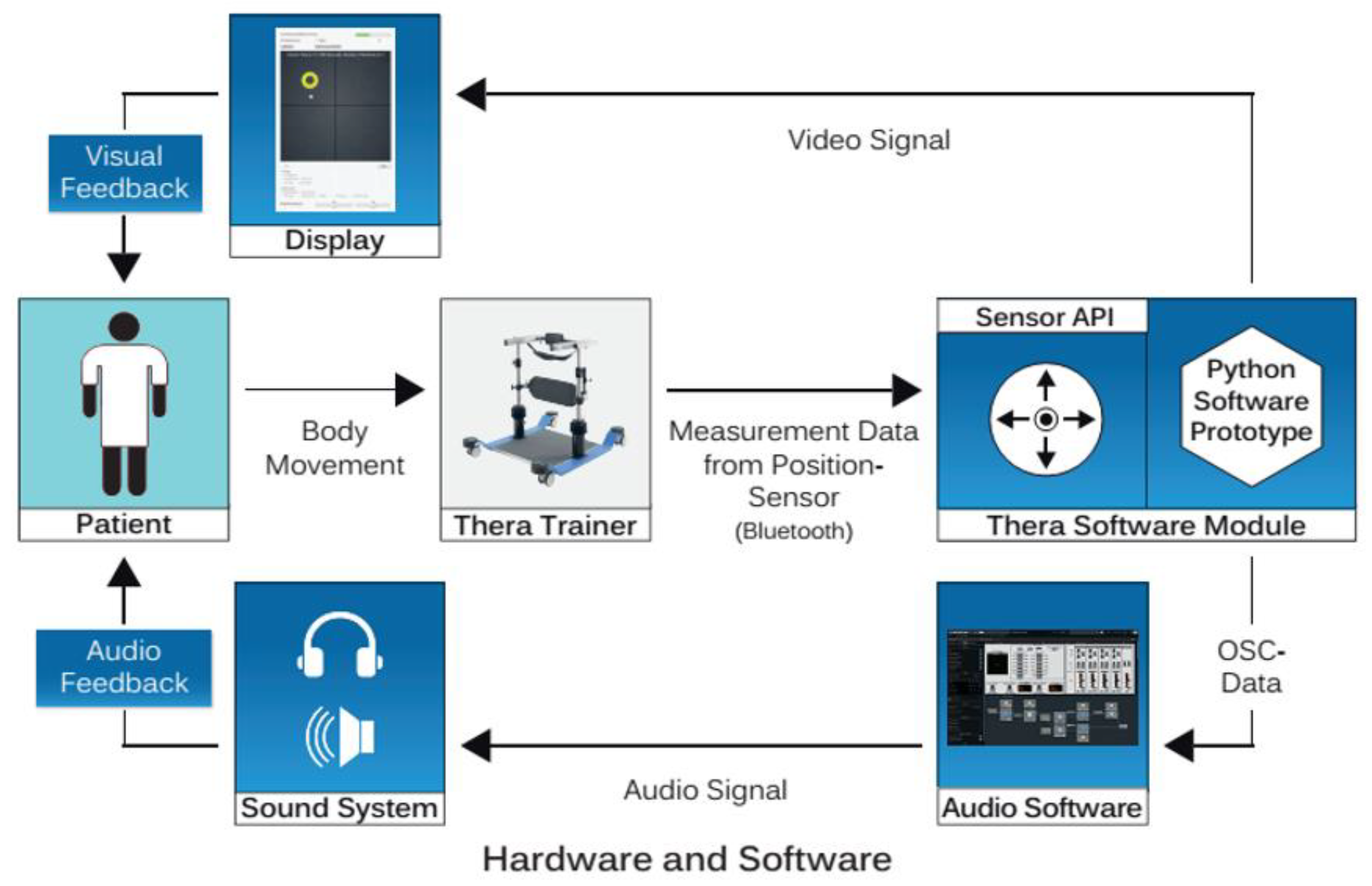 Acoustics 02 00034 g002 Acoustics 02 00034 g002