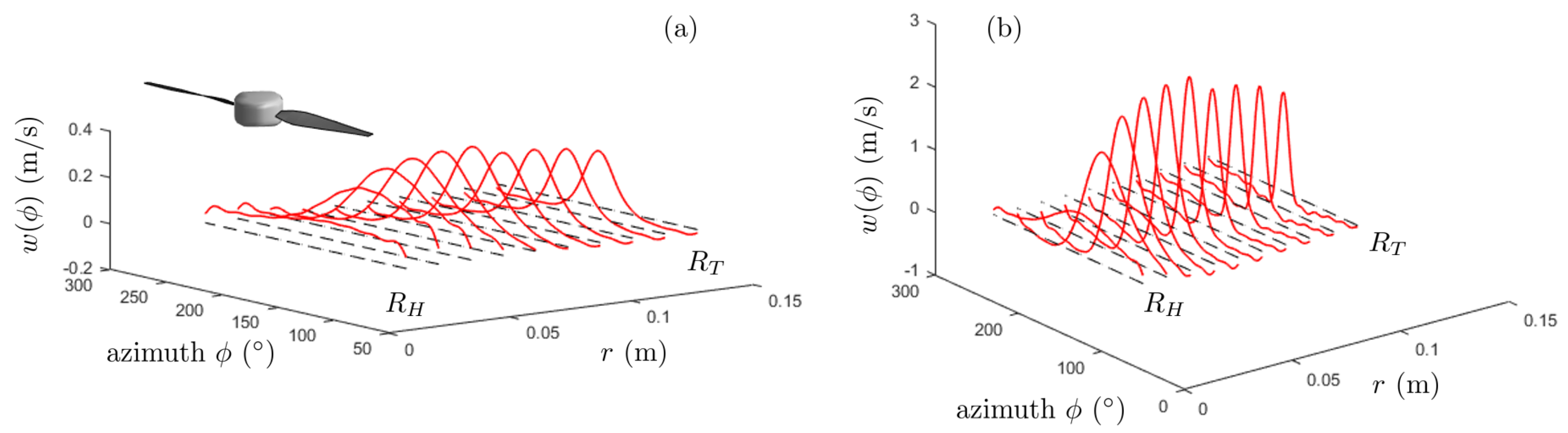Acoustics 02 00036 g009