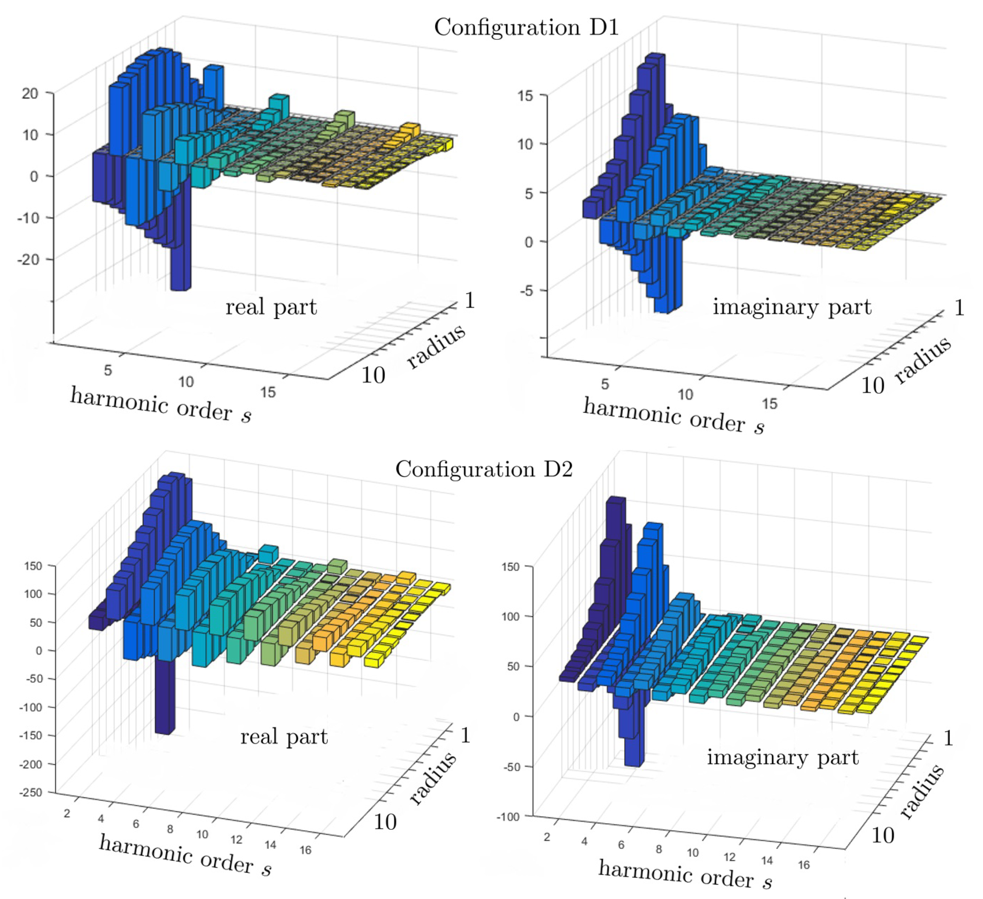 Acoustics 02 00036 g010