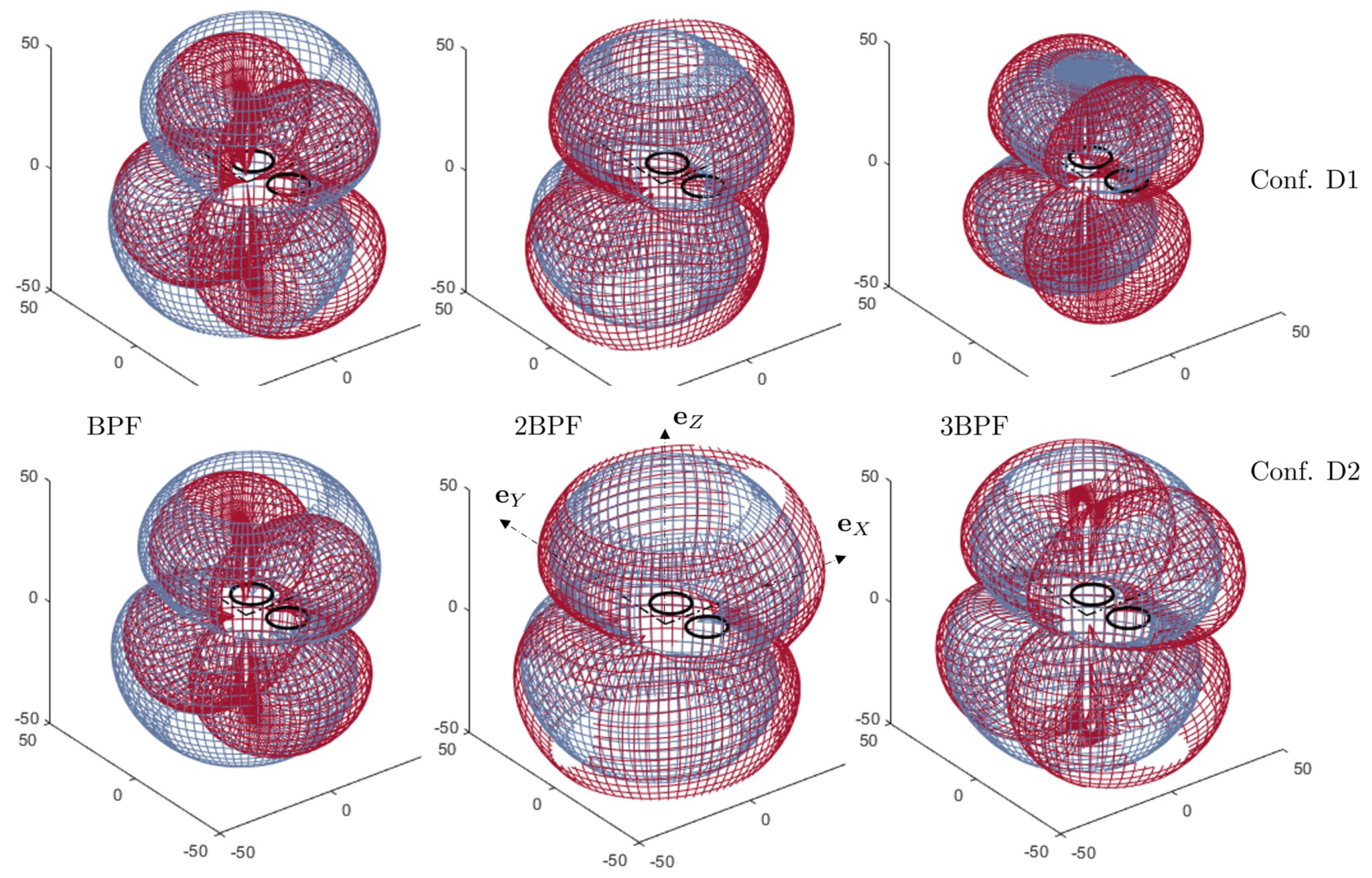 Acoustics 02 00036 g011