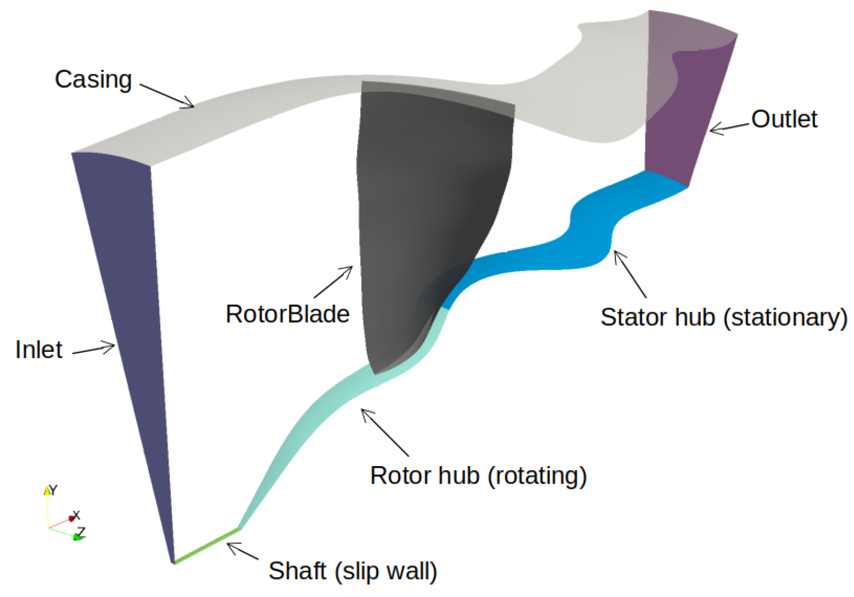 Acoustics 02 00037 g001