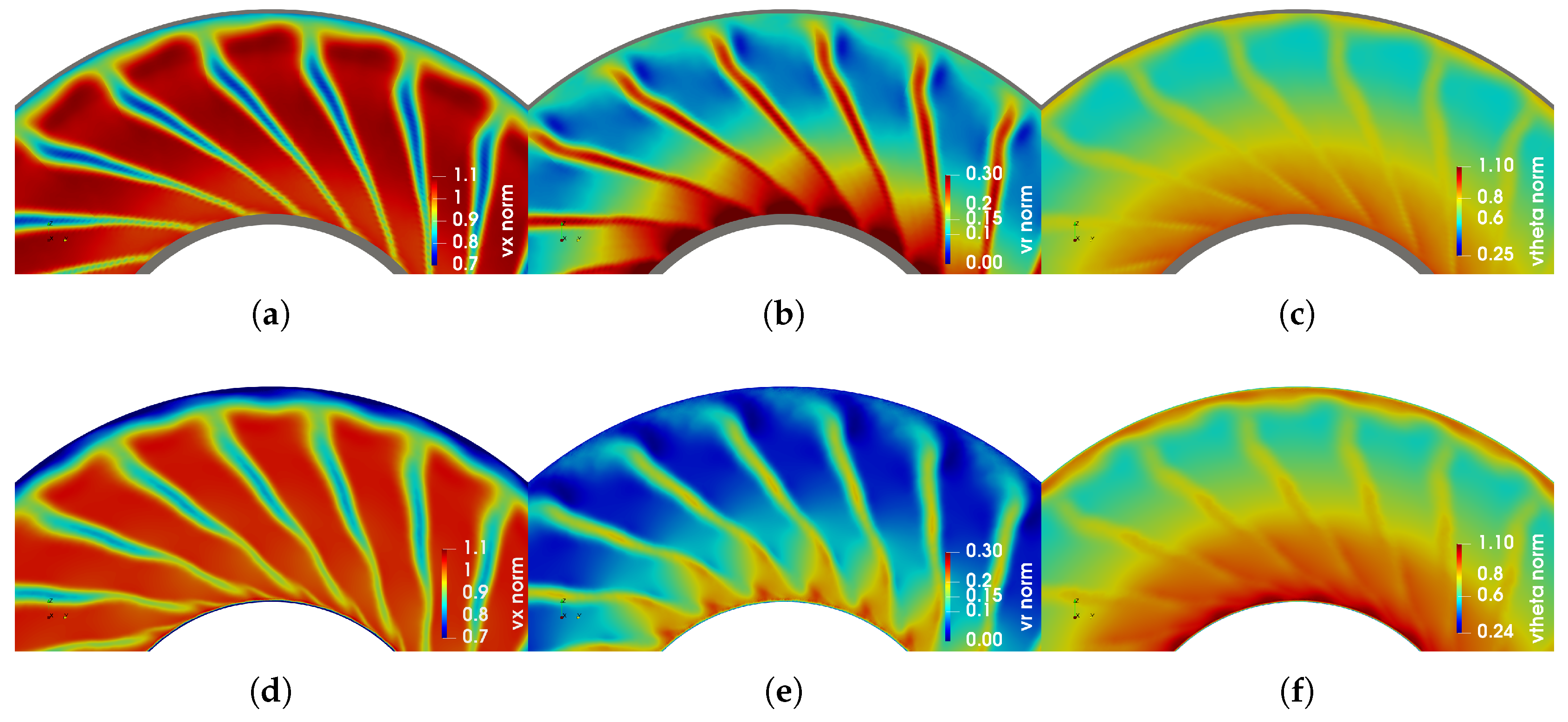 Acoustics 02 00037 g003