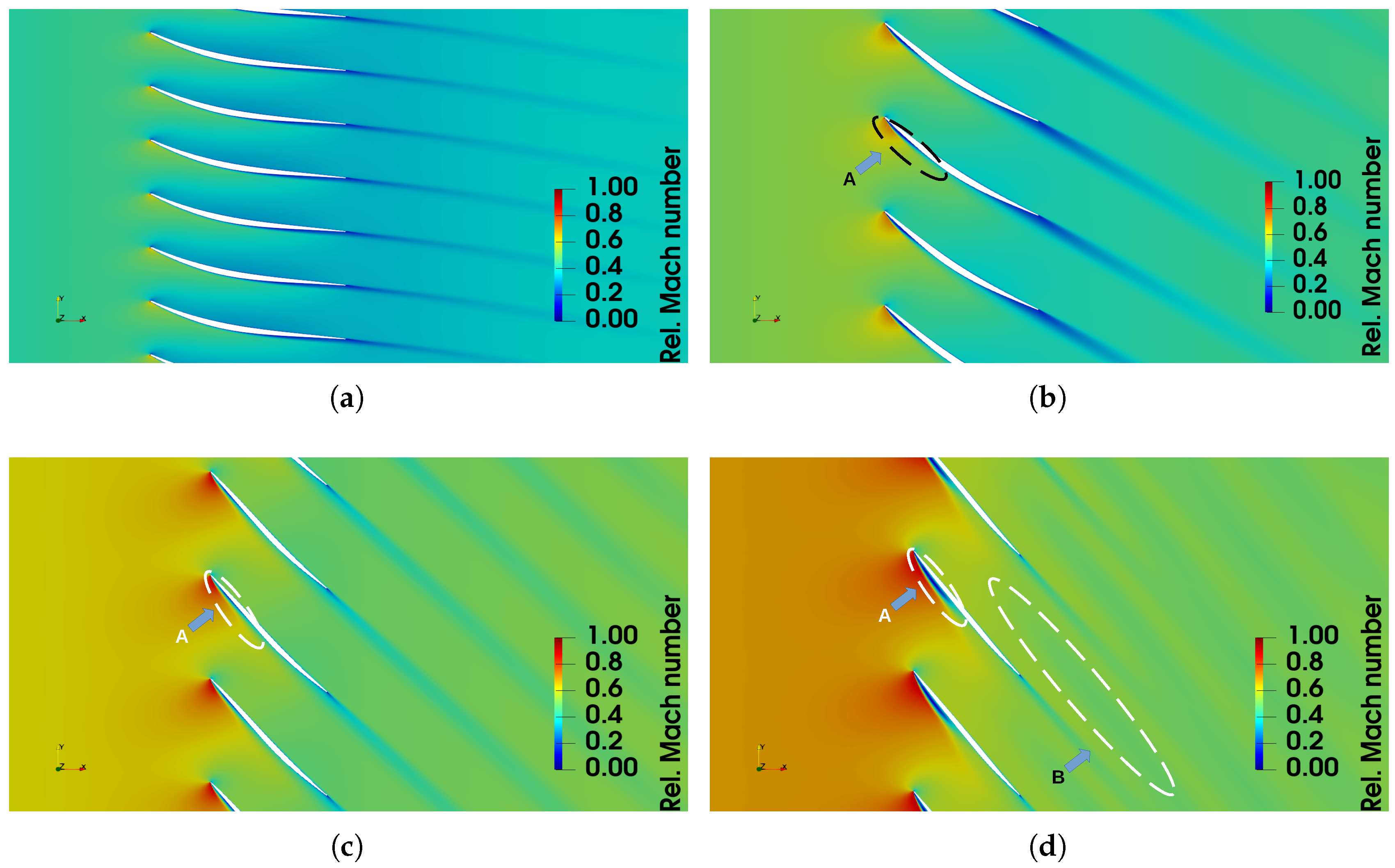 Acoustics 02 00037 g007