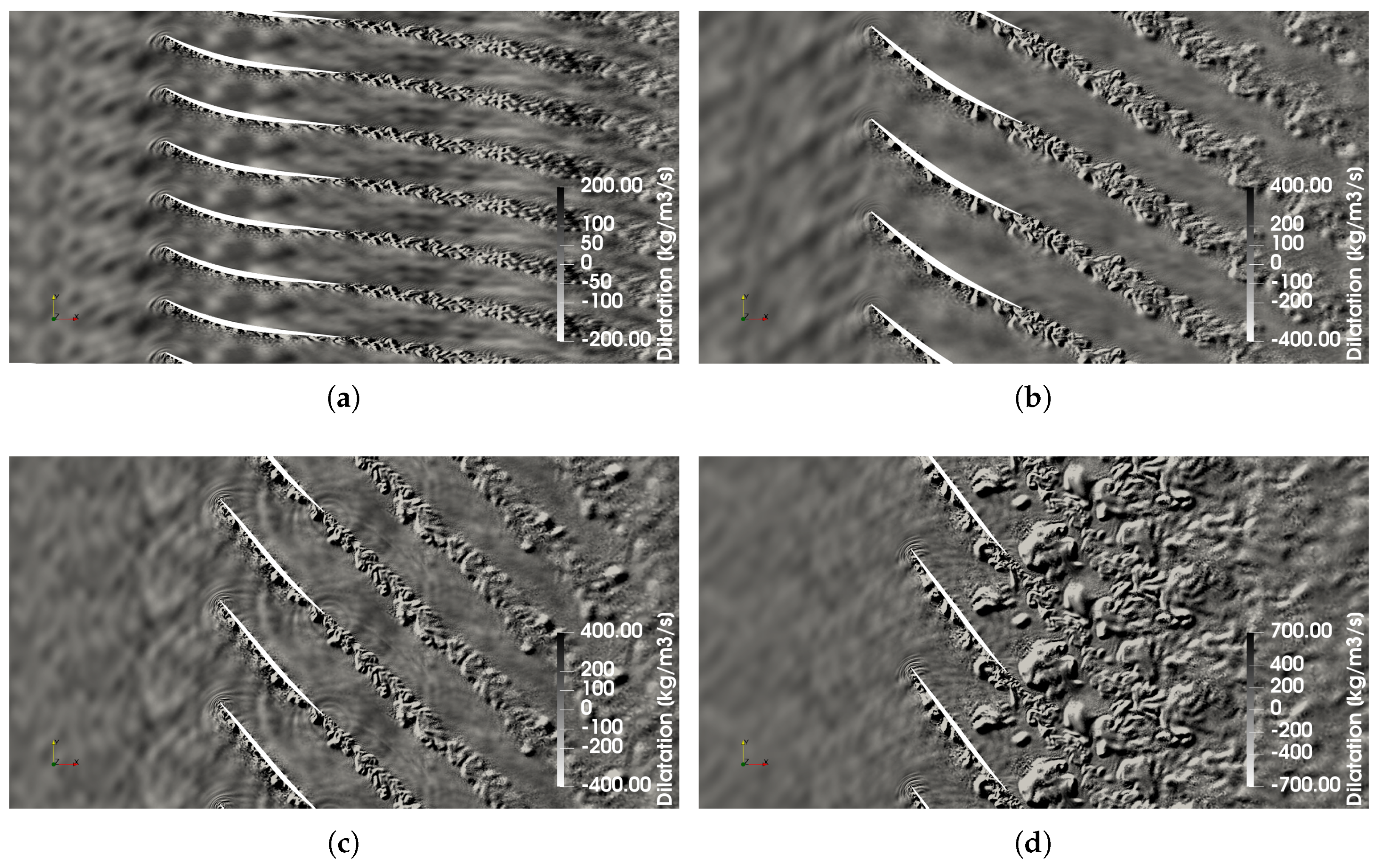 Acoustics 02 00037 g011
